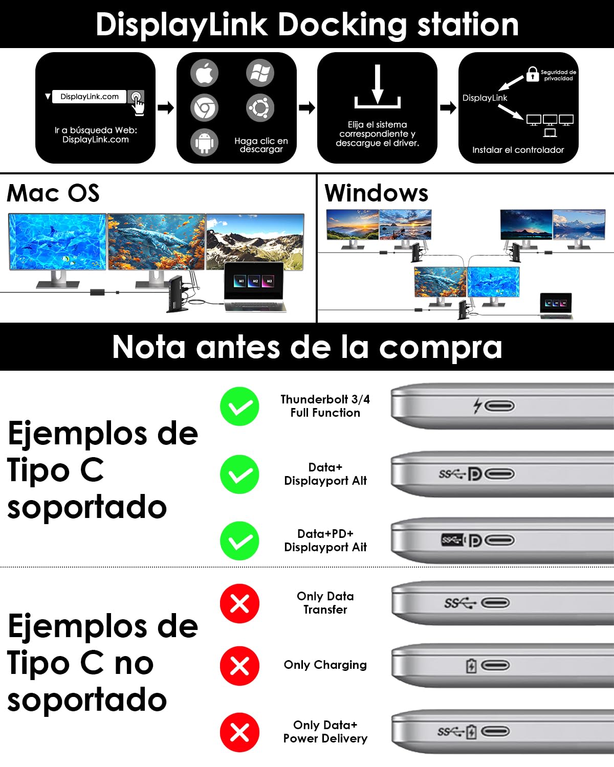 WAVLINK DisplayLink Docking Station Triple Pantalla (4K+ 2×2K HDMI/DVI) | 13-en-1 USB-C Docking Station,5Gbps USB-C/A, Ethernet. Compatible con Windows/Mac OS/MacBook Neo (Sin Carga de Laptop).