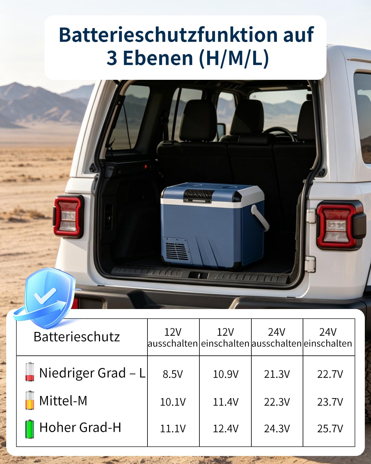 Kompressor Kühlbox, 18L Mini Kühlschrank Elektrische Camping-Gefrierbox, -20°C - 20°C für Camping, Wohnmobil, LKW, Boot, Reisen & Outdoor, 12/24V & 230V Auto Kühlschrank