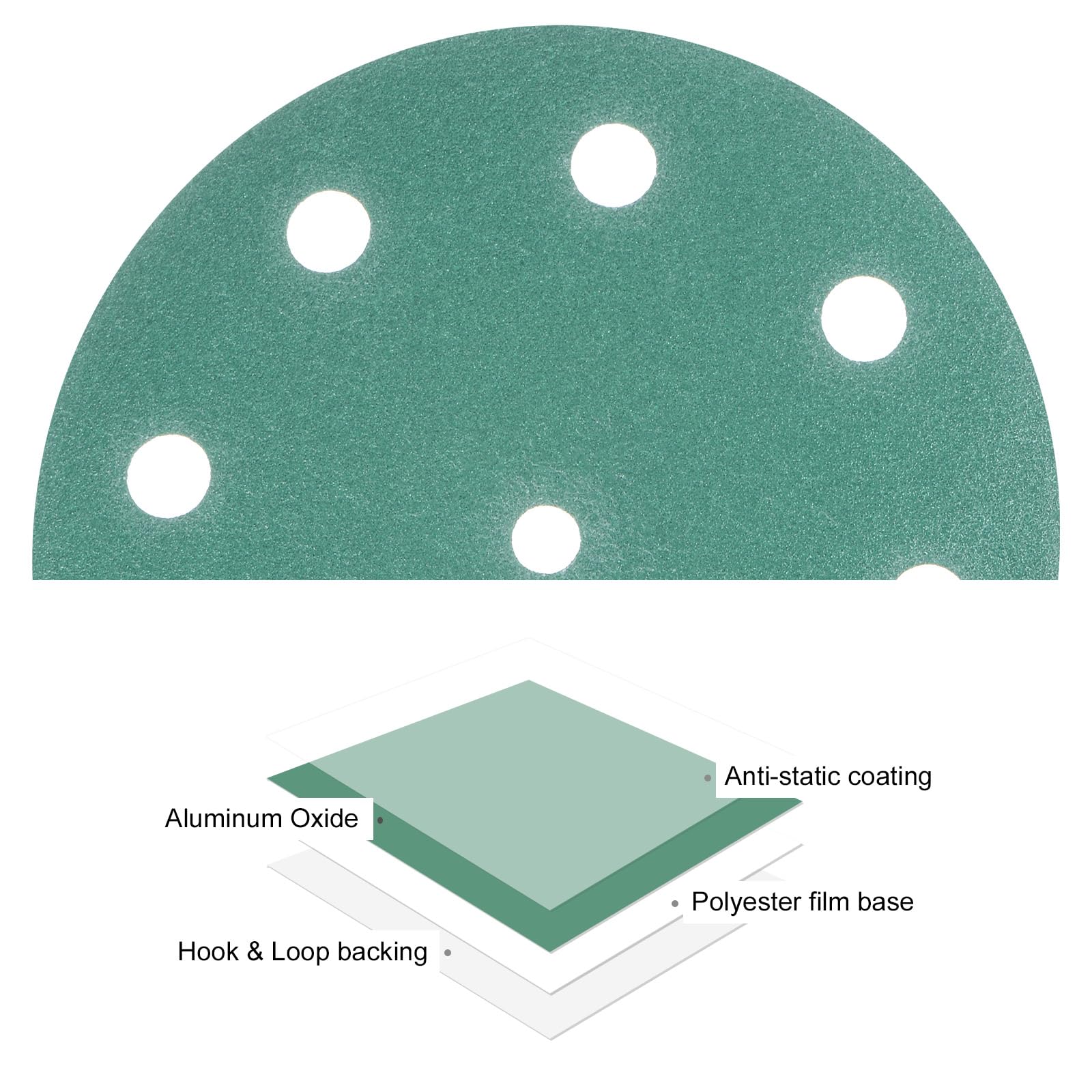 Kozelo 25pcs Green Film Sanding Discs - Image 2