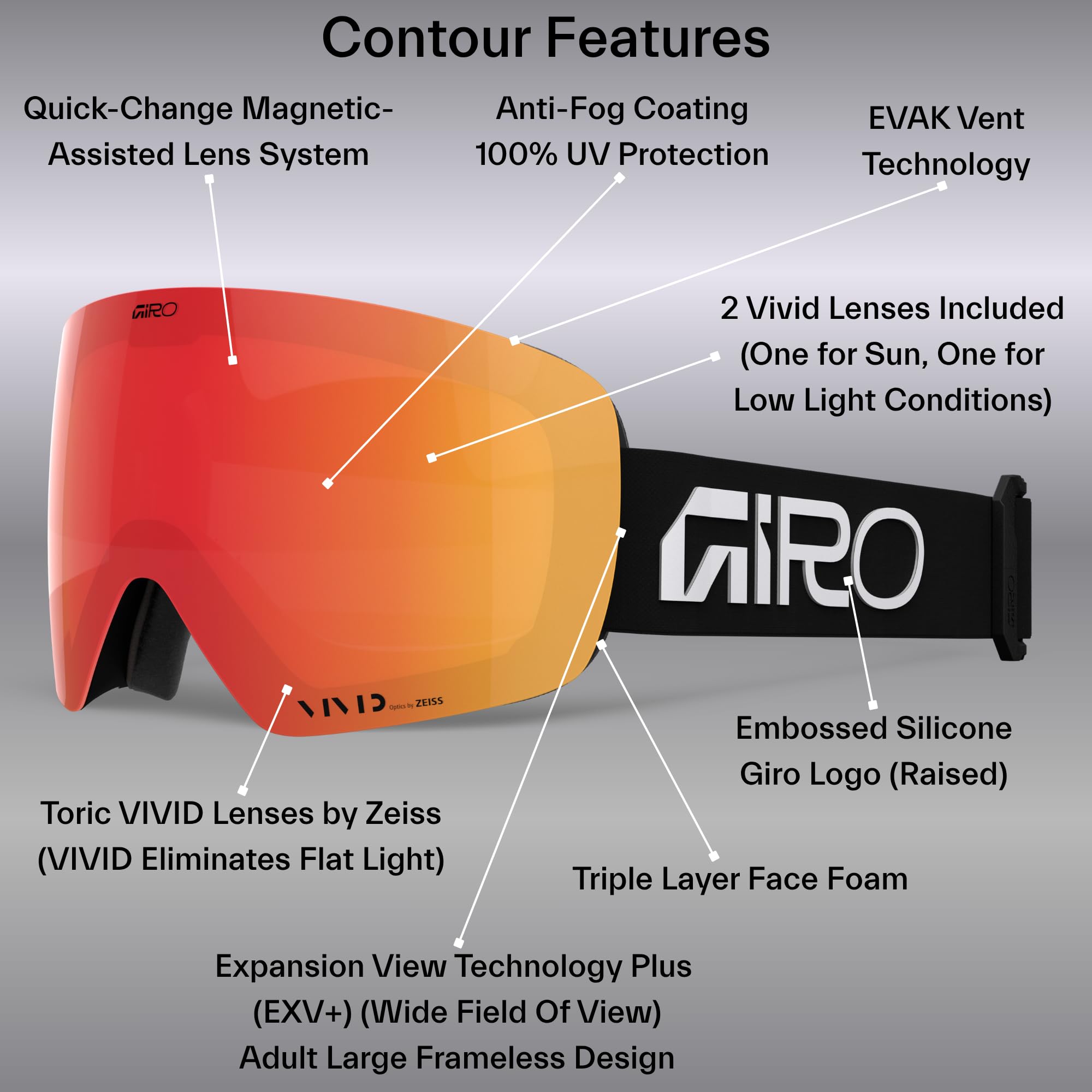 Giro Contour Wordmark