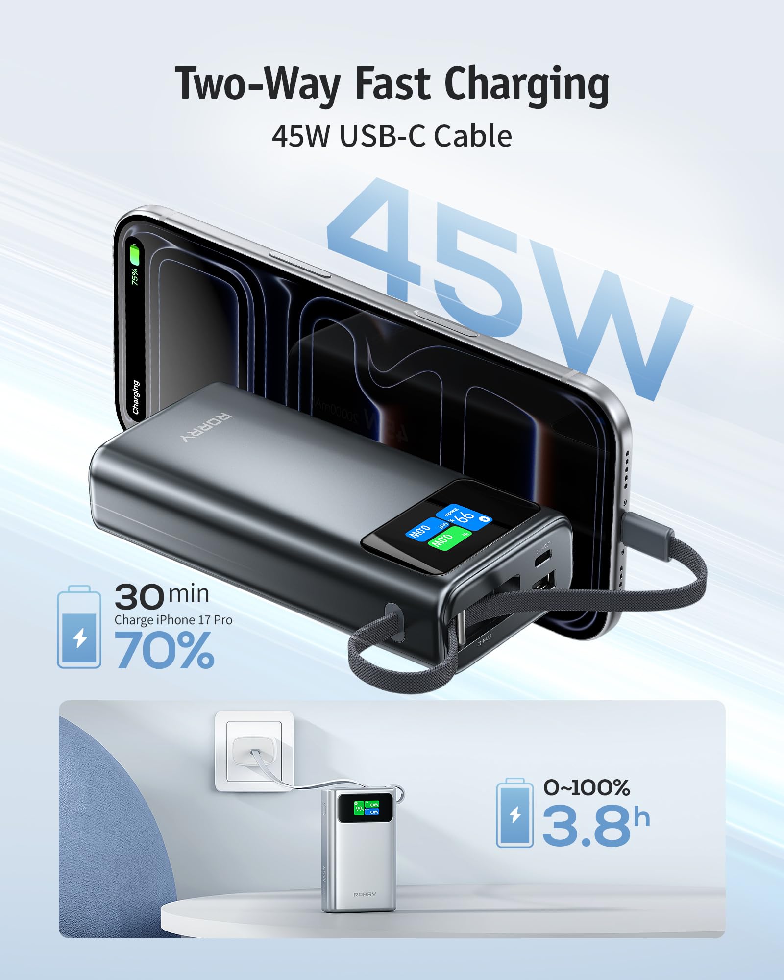 RORRY 45W Portable Charger, 20000mAh Power Bank Fast Charging with Extended Built-in USB C Cable, Travel Battery Pack for iPhone 17/16/15, Samsung Galaxy, Google, iPad, MacBook, Dark Gray - 2