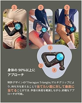 THERAGUN PRO セラガンプロ マッサージガン 美品 楽天市場】THERAGUN PRO plus セラガン プロ プラス G6新世代
