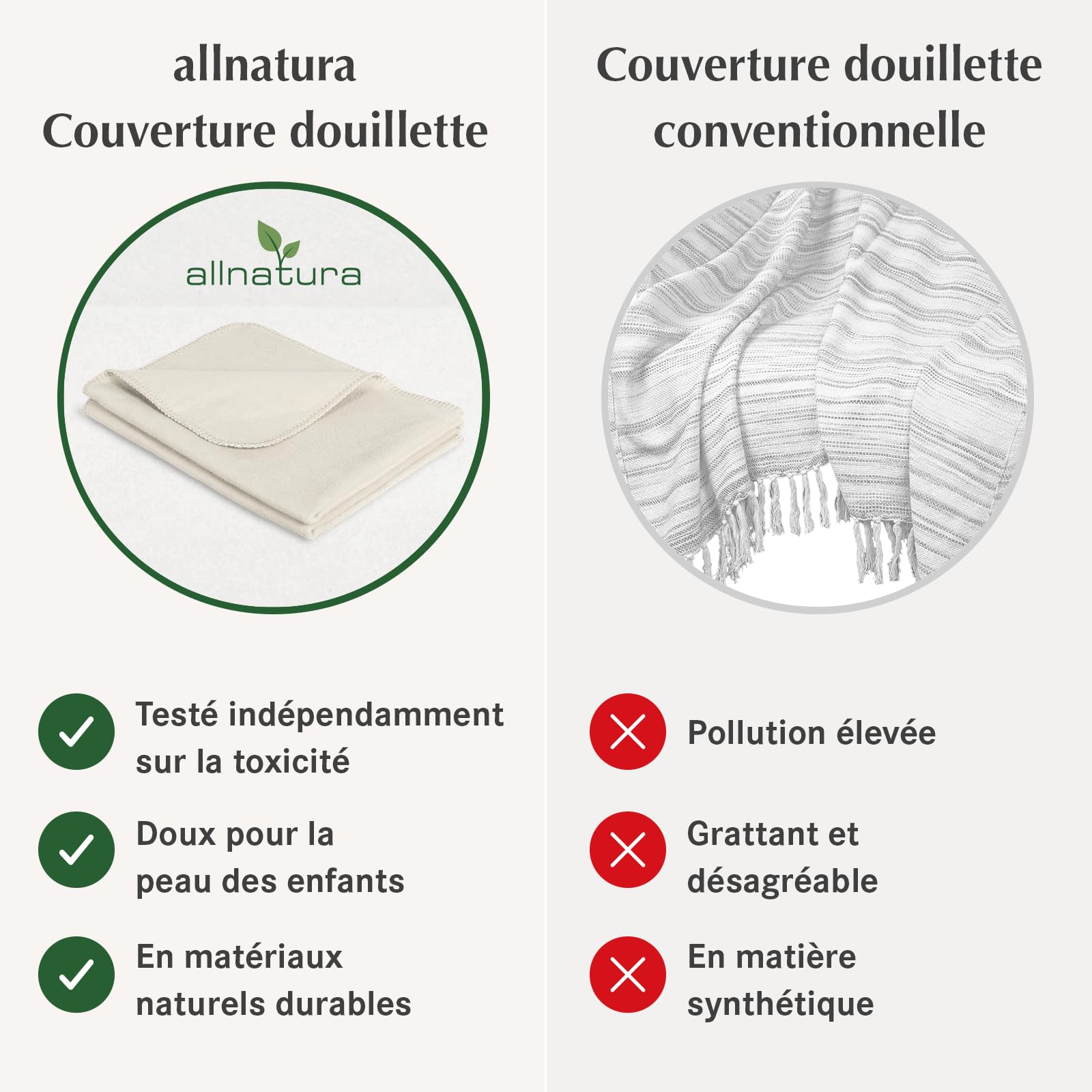 allnatura COTONA-Bambini Plaid chaud pour enfant 100 x 150 cm Fabriqué en Allemagne Couleurs naturelles – Certifié GOTS et 100 % coton bio – Couverture certifiée sans substances nocives pour