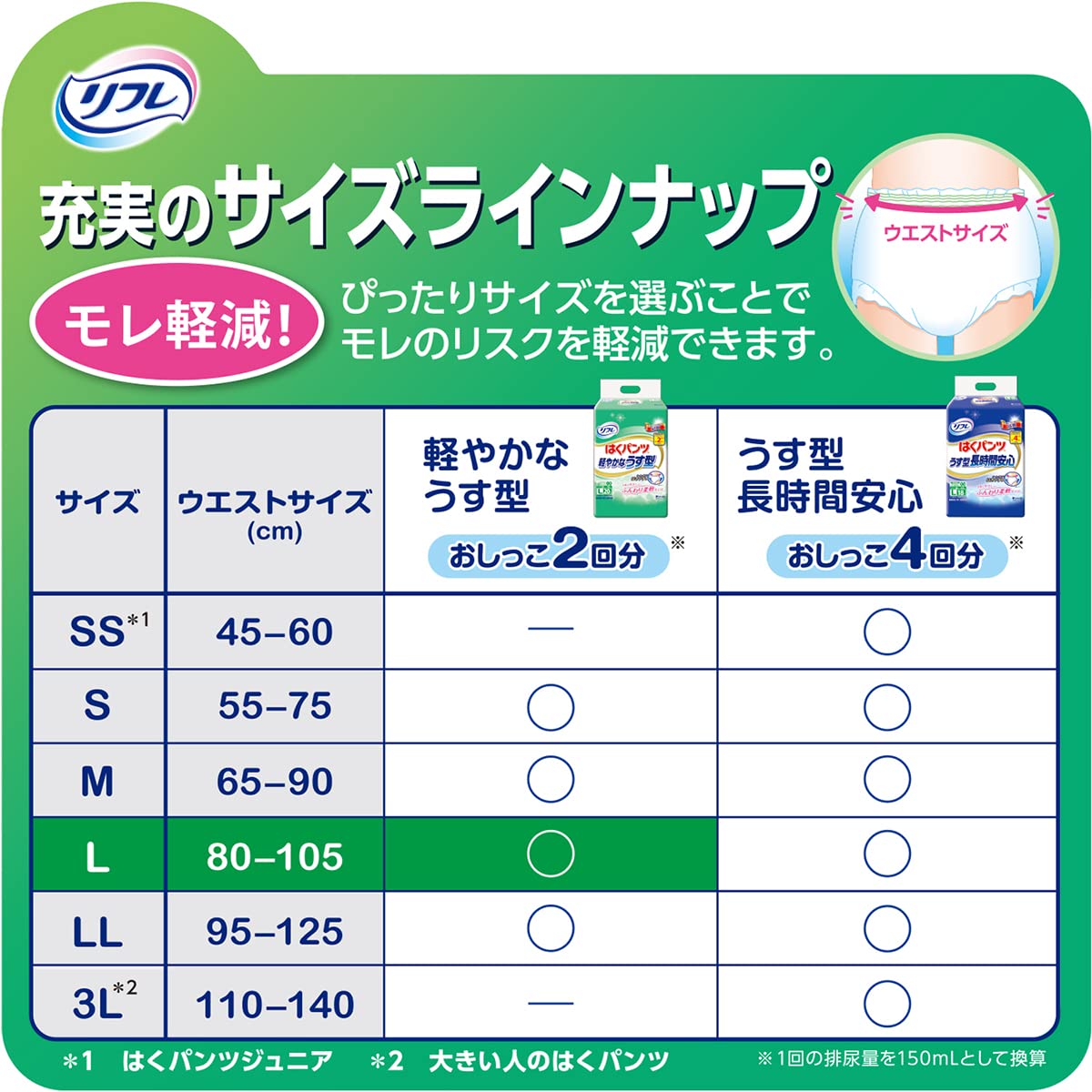 Amazon | リフレ はくパンツ 軽やかなうす型 お得用パック Lサイズ 30