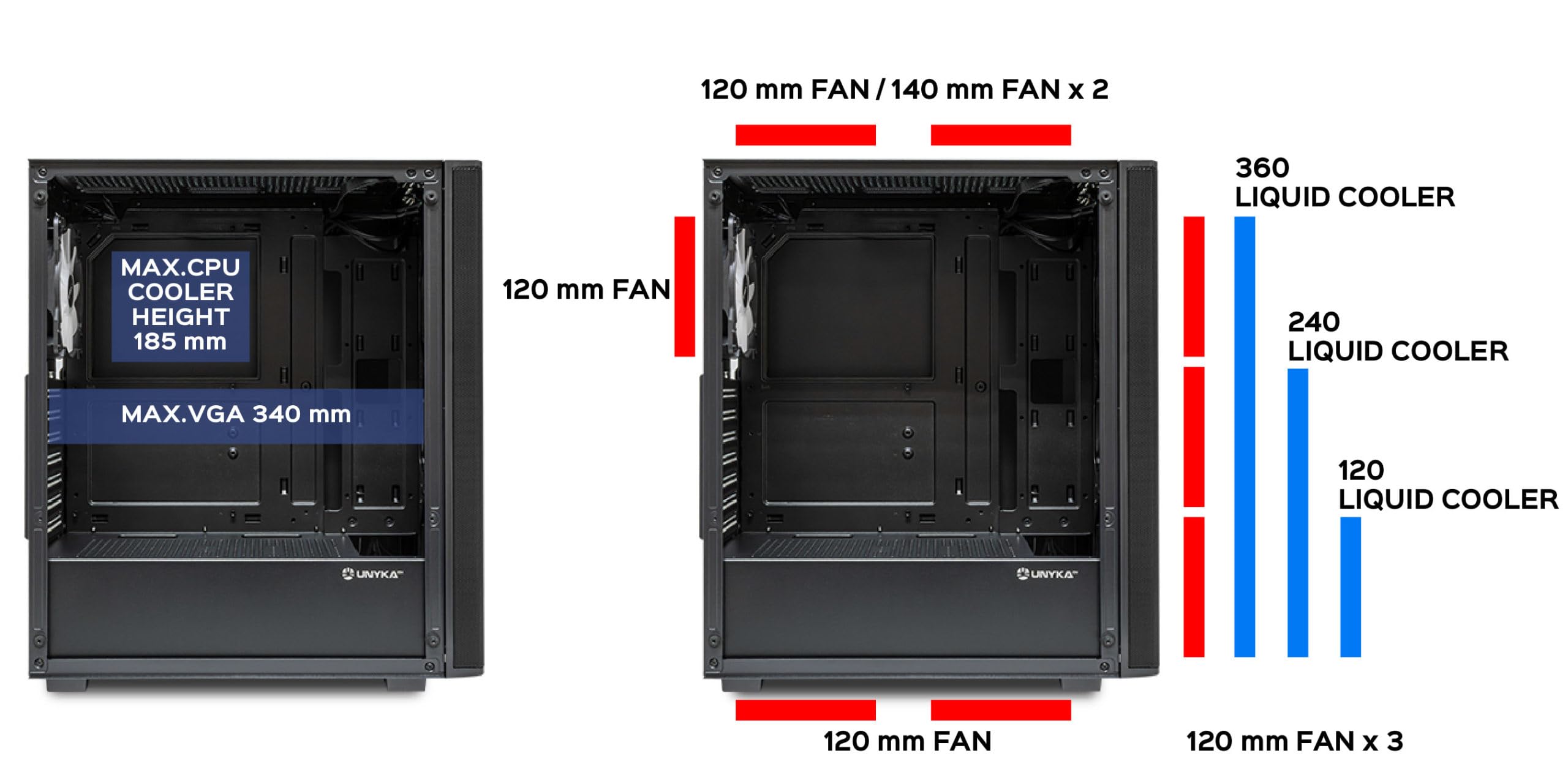 UNYKAch ATX MIR 100 - Scatola per computer da gaming grande formato con 4 ventole ARGB, 1 USB 2.0 e 3 USB 3.0