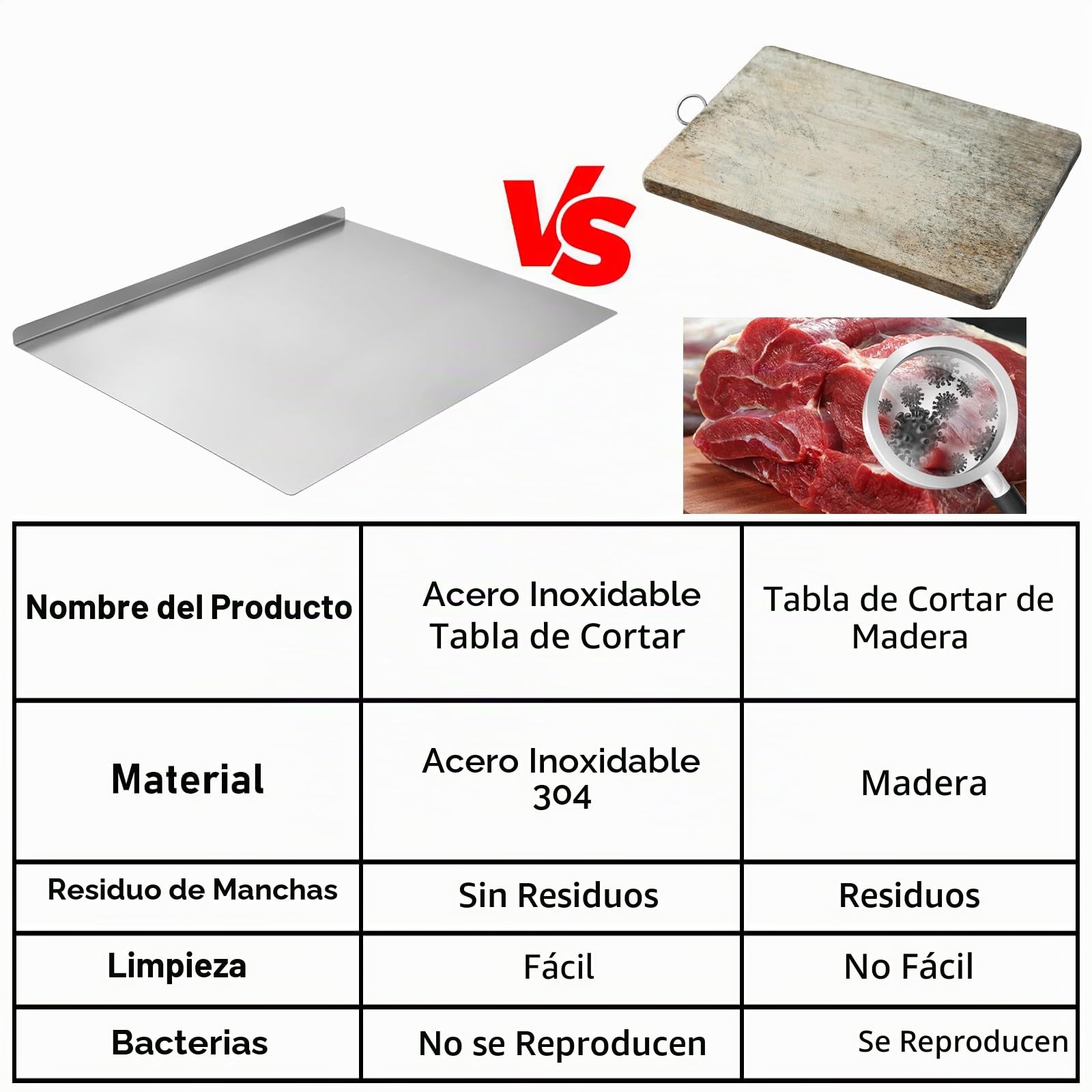 Tabla de cortar de acero inoxidable 304 de 50 x 50 cm, tabla de cortar grande y gruesa, para repostería, cocina, para amasar pasteles, carne, verduras, pan