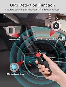 CountureMode Hidden Camera Detectors,Hidden Bug and Camera Detectors, Hero Privacy Pen,GPS Tracker Detector,Listening Device Detectors in Travel,Car,Bath,Office,Hotel,Airbnb to Protect Privacy