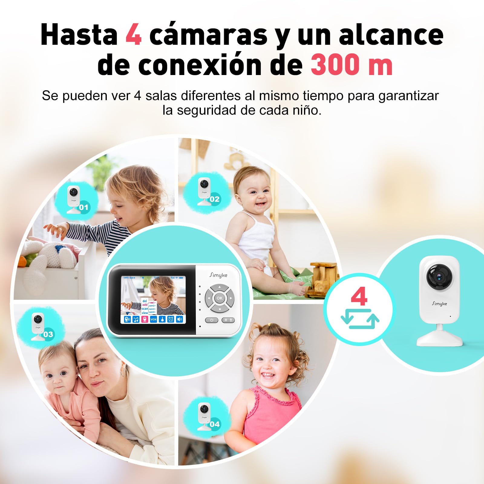 Vigilabebes con Camara WiFi y Pantalla de 2,8",Monitor Bebe con App, Audio Bidireccional,Vision Nocturna Automatica, VOX, Sensor de Temperatura, Canciones de Cuna y Largo Alcancepara el Hogar