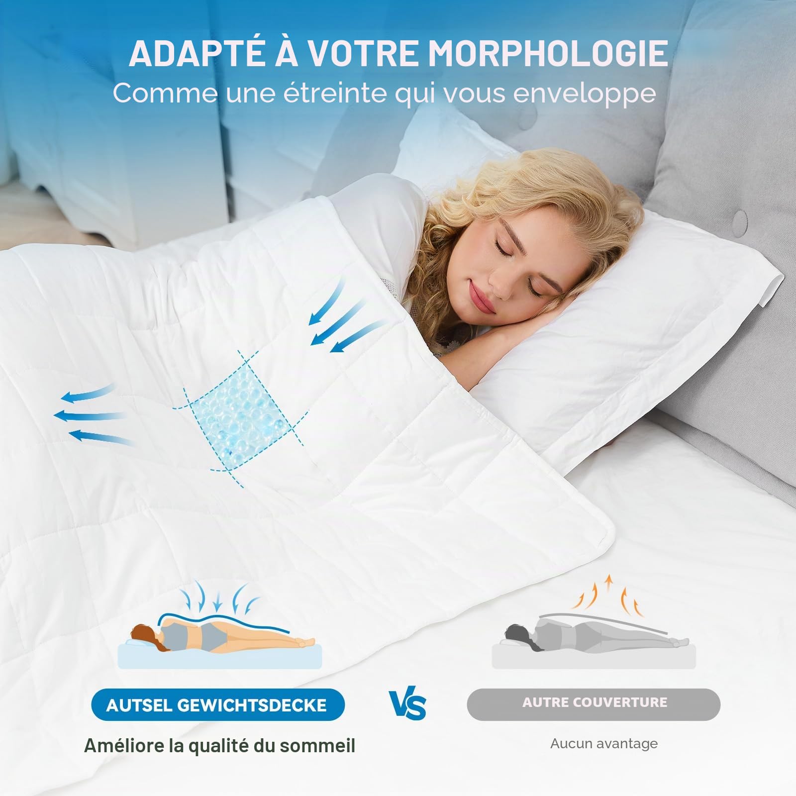 Couverture Lestée Adulte 135x200cm 7kg - Couette Lestée Relaxante & Calmante Weighted Blanket - Couverture Pondérée Perles de Verre Hypoallergéniques - avec Housse de Couette 100% Coton