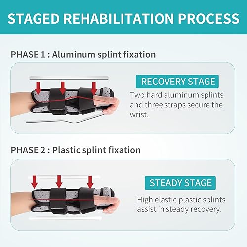 Miniatura 3 de Muñequera para túnel carpiano, soporte de noche, soporte fijo ajustable con doble férula, soporte de antebrazo con honda para tendinitis, síndrome