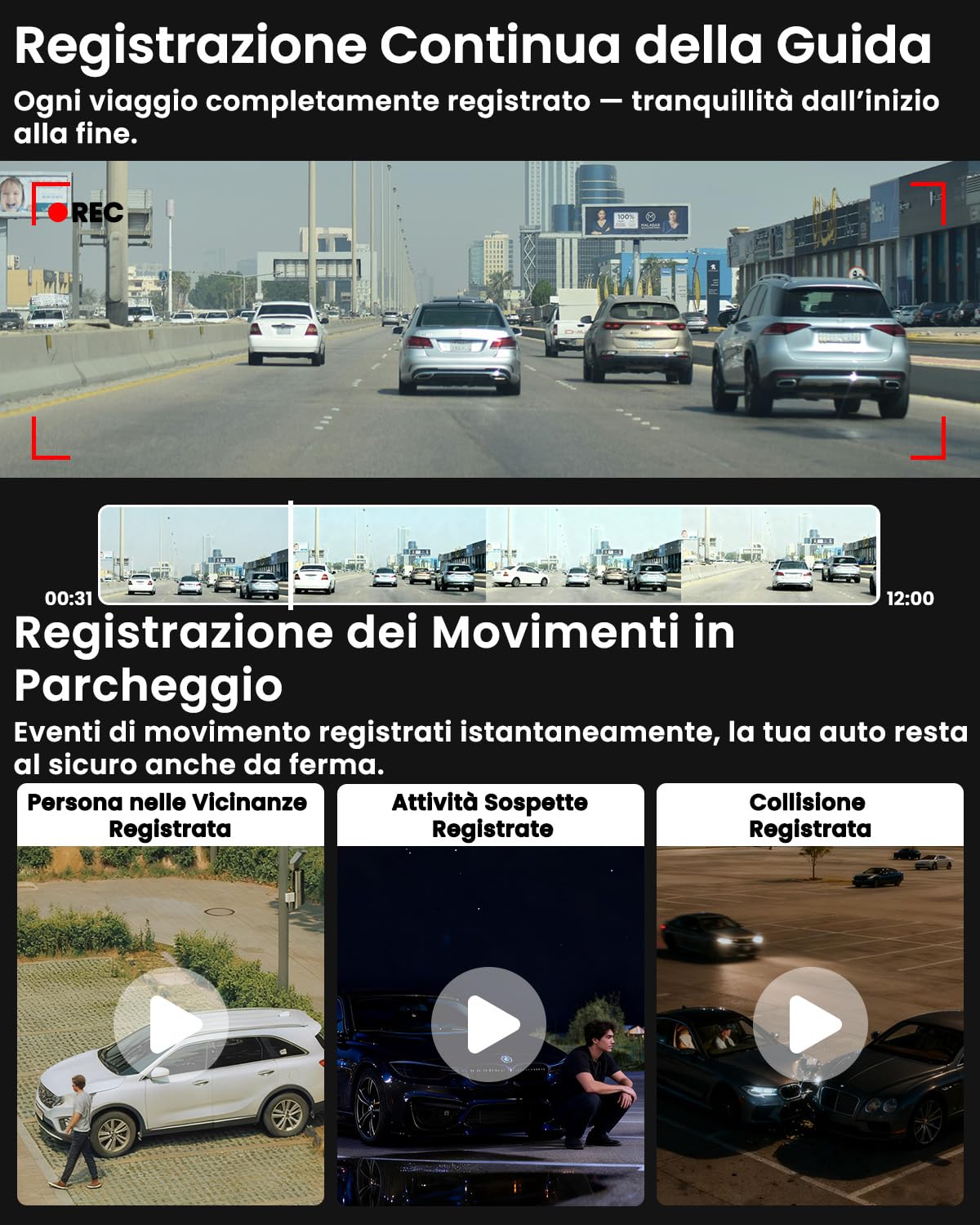Dash Cam Auto 4G LTE con SIM, Telecamera Auto Atti Vandalici, Parcheggio 24/7, Allerte Istantanei, Live-Video & Audio Bidirezionale, GPS, Cloud & SD, Visione Notturna, Anti-Furto per Flotte & Famiglie