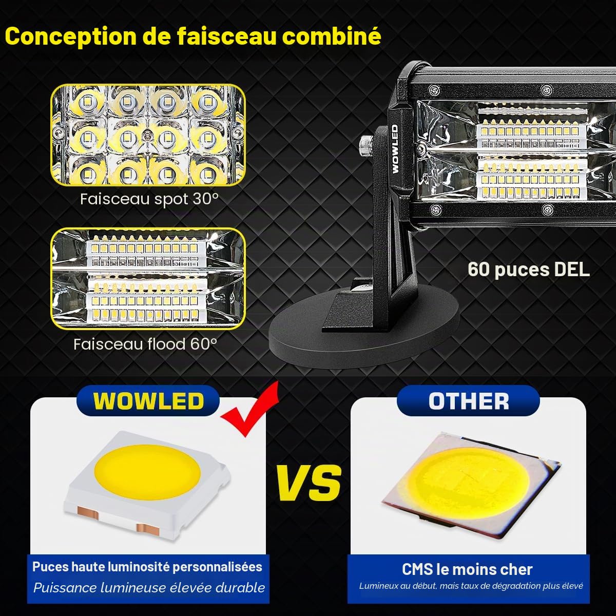 Magnetic Light Bar Barre lumineuse magnétique, 30,5 cm, portable, pour allume-cigare, aimants puissants super lumineux, lampe de travail LED réglable sur 4 positions pour 4 x 4 véhicules