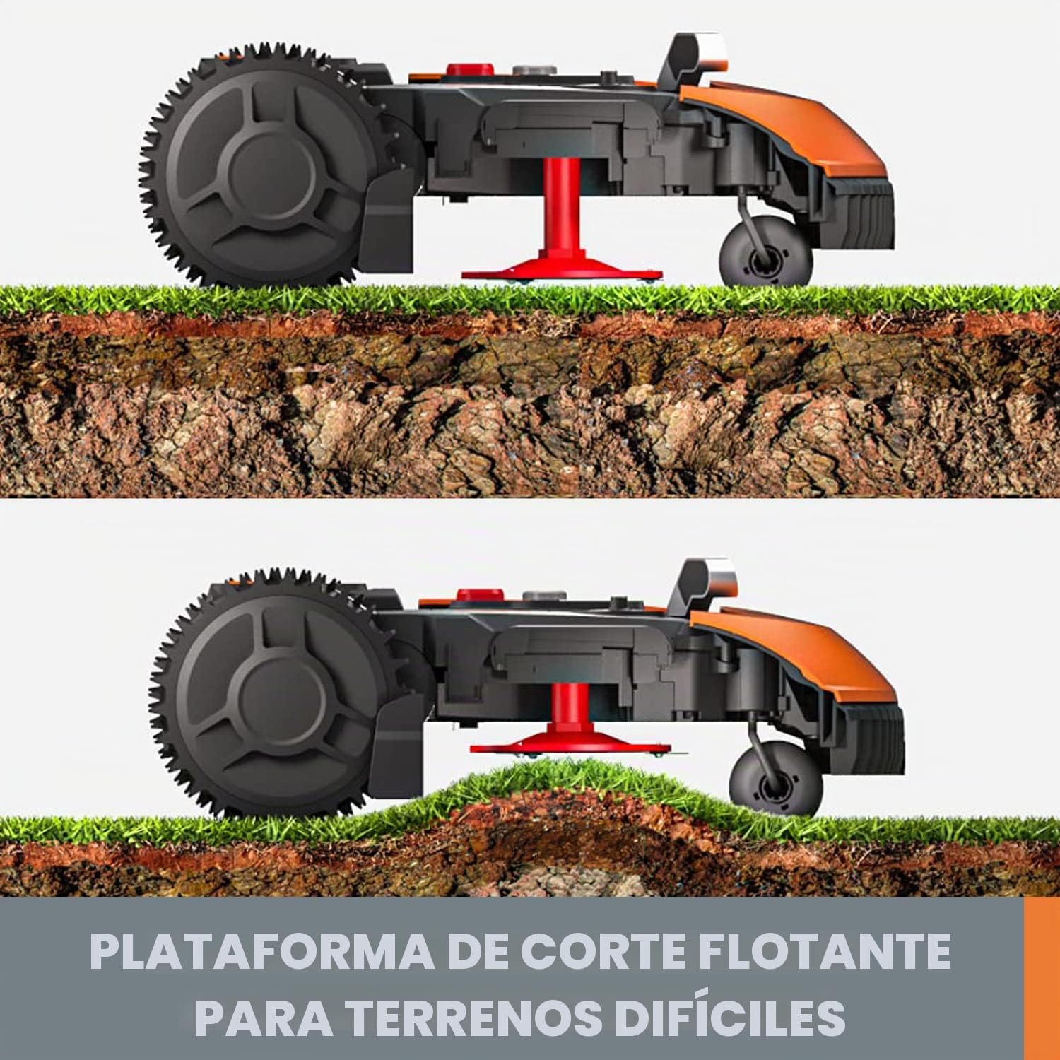 WORX Robot cortacésped Landroid M500 Plus 20V Máx. | WR165E | Superficie de hasta 500m2 | Pendientes de hasta el 35% | Navegación Inteligente |Cut to Edge 2,6 cm del Borde