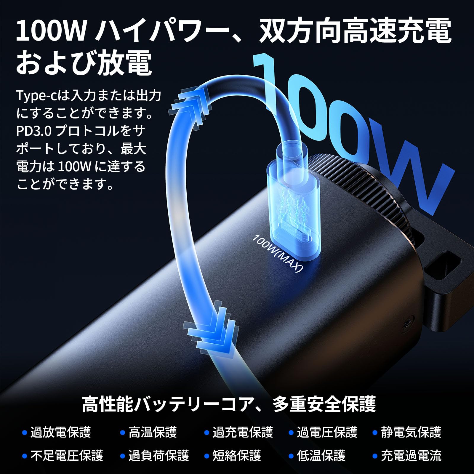 Ulanzi BG-5 バッテリーグリップ Amazon | Ulanzi BG-5 バッテリーグリップ モバイルバッテリー