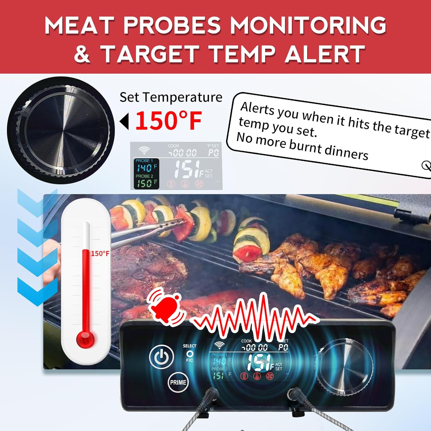 Rectangular PID Digital Controller (NO WiFi) Replacement Part for Pit Boss 440-1150: Navigator, Sportsman, Mahogany, Competition, Onyx Edtion,Pro Series Wood Pellet Grills & Smokers