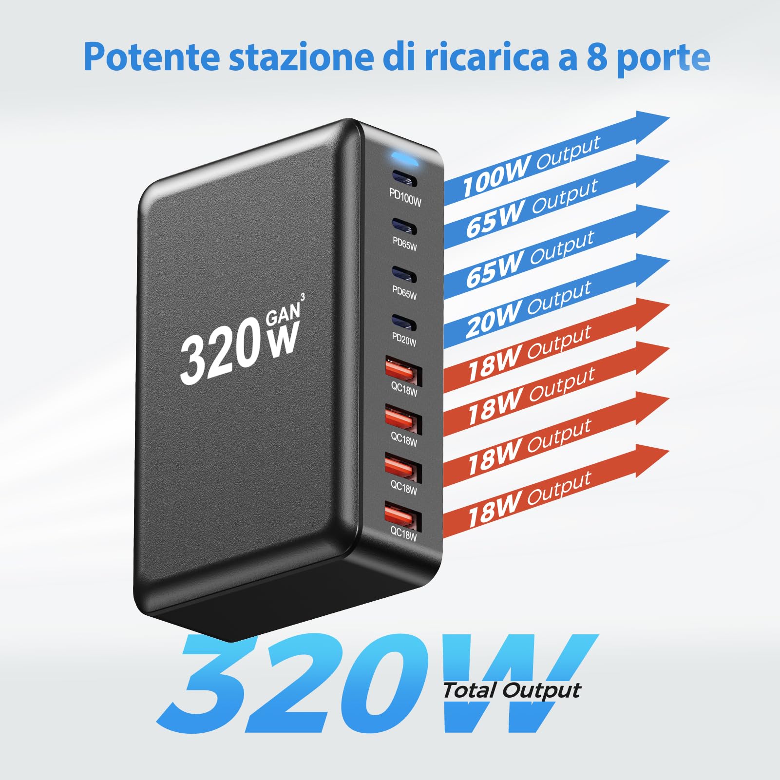 Caricabatterie USB C da 320 W: ricarica rapida GaN III a 8 porte, caricabatterie da tavolo USB C PD, compatibile con iPhone, Samsung, MacBook, Dell e altri dispositivi.