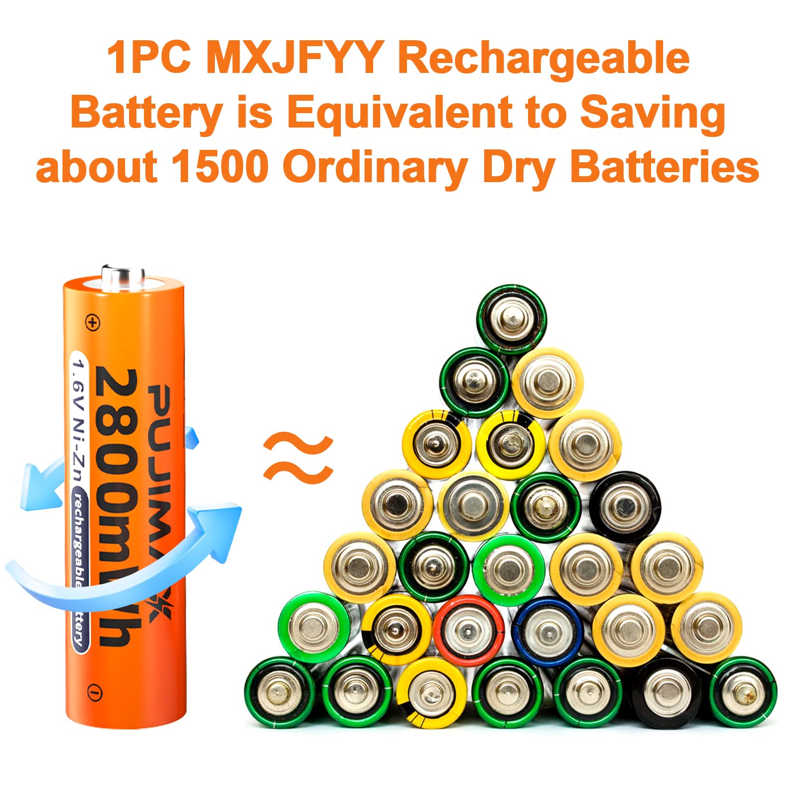8-pak baterii NI-Zn AA 1.6V 2800mAh do aparatów cyfrowych, zabawek, pilotów zdalnego sterowania, latarki, gamepada, mikrofonu, golarki z inteligentnym ładowaczem