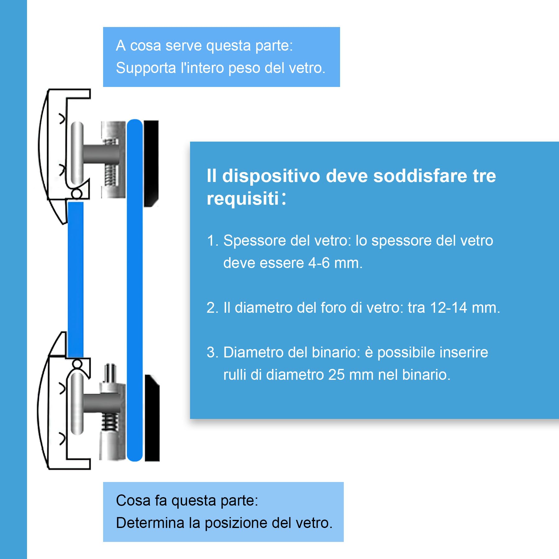 4 Set Rulli per Porta Doccia Ø25 mm, Rotelle per Box Doccia in Vetro 4–6 mm, Cuscinetti Silenziosi e Resistenti, Kit per Porta Scorrevole (2 Rulli Superiori e 2 Inferiori) - 5