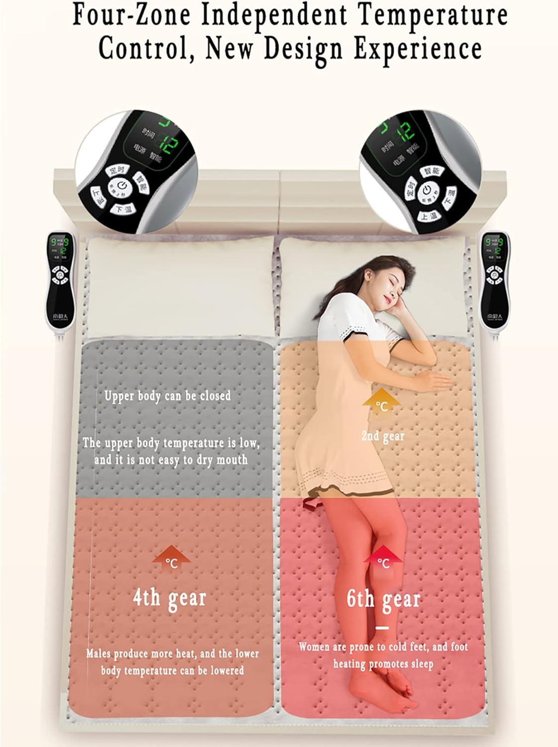 review Knob Electric Blanket Heated Throw, Mute Water Circulation Constant Temperature Mattress,Overheating Protection Plumbing Fast Heated Throw (Color : One Person)