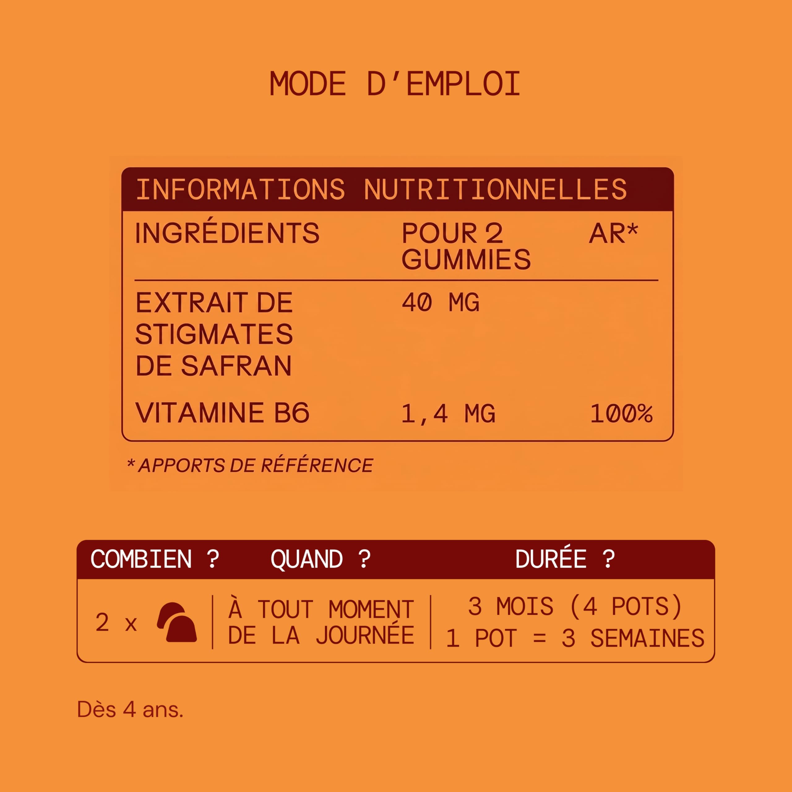 Mium Lab - Gummies Safran Hautement dosé (40mg) et Vitamineamine B6 sans sucres - Enfants et Adultes - Formule exclusive - Programme 3 à 6 semaines - Saveur Pêche - Fabriqué en France