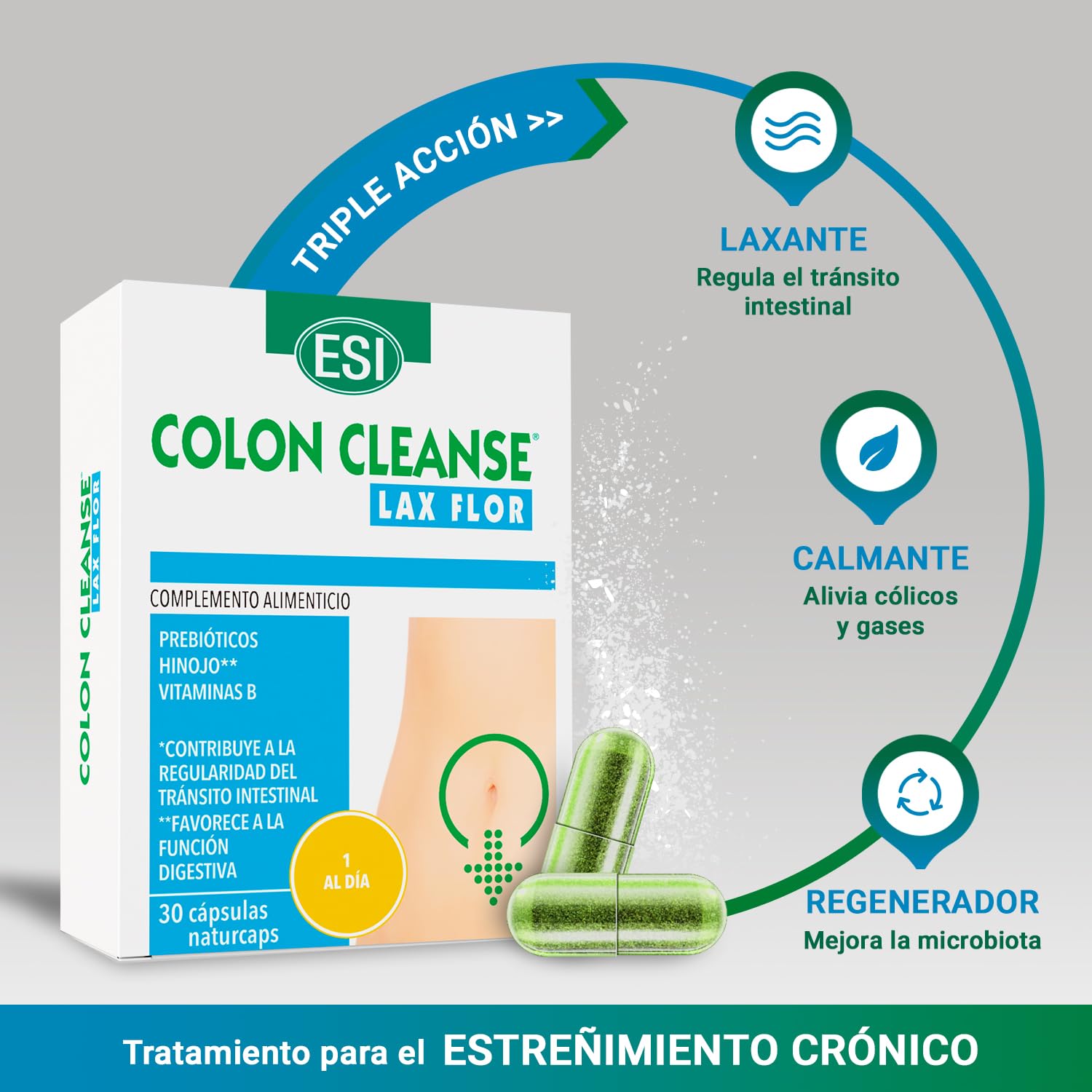 COLON CLEANSE LAX FLOR – Complemento con Fibra Prebiótica y Extractos Naturales – Frángula, Cáscara Sagrada, Sen y Malva – Contribuye al Tránsito Intestinal y Bienestar Digestivo