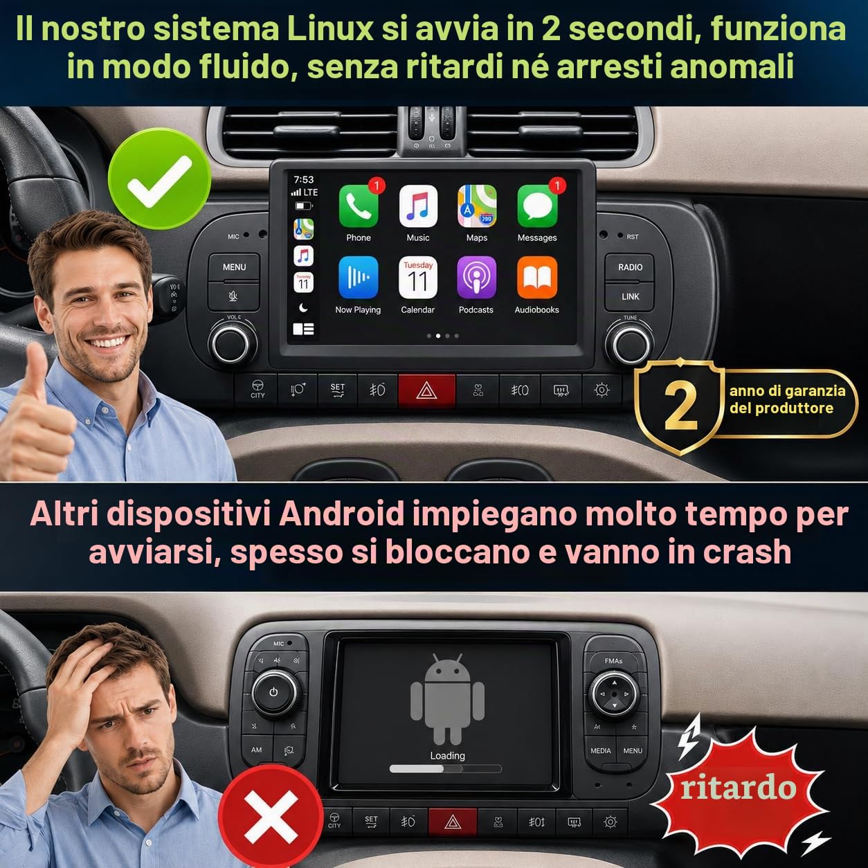 FIAT Panda 2013-2020 Autoradio 1 DIN CarPlay wireless Android Auto DSP RDS | Sistema Linux,avvio rapido 2s,Plug&Play,Bluetooth,CANBUS,comandi volante originali,schermo supporto telecamera posteriore
