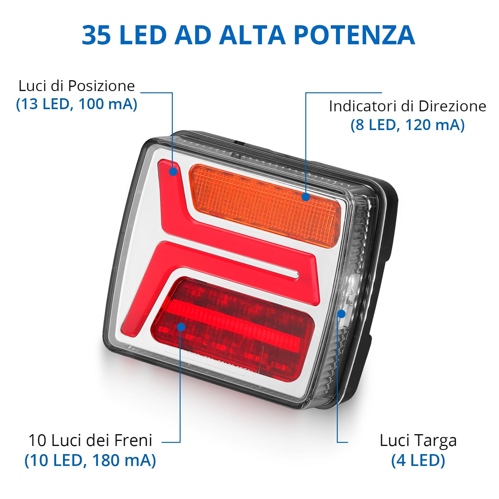 2x35 LED Luci Posteriori per Rimorchio, IP67 Impermeabile Fanali Posteriore con Cavo 25cm Esteso, Design Separato Freno/Marcia, Certificato ECE R148/R10 per Camion Camper Trattore