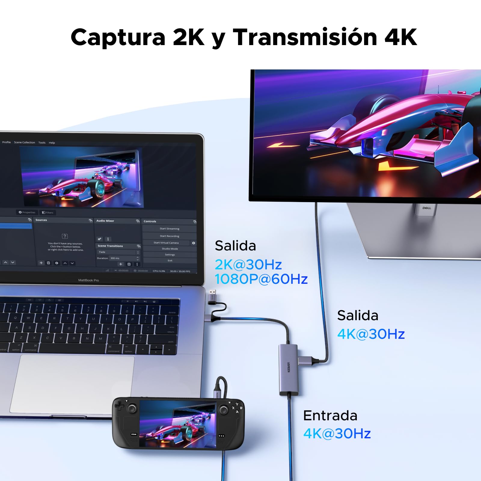 UGREEN Tarjeta de Adquisición de Vídeo USB C 4K 30Hz Entrada USB C A 3.1 2K 60Hz Grabación y Streaming Capturadora Video HDMI y Boucle Compatible con Switch PS5 4 Xbox MacBook iPad Air Quest 3 Cámara