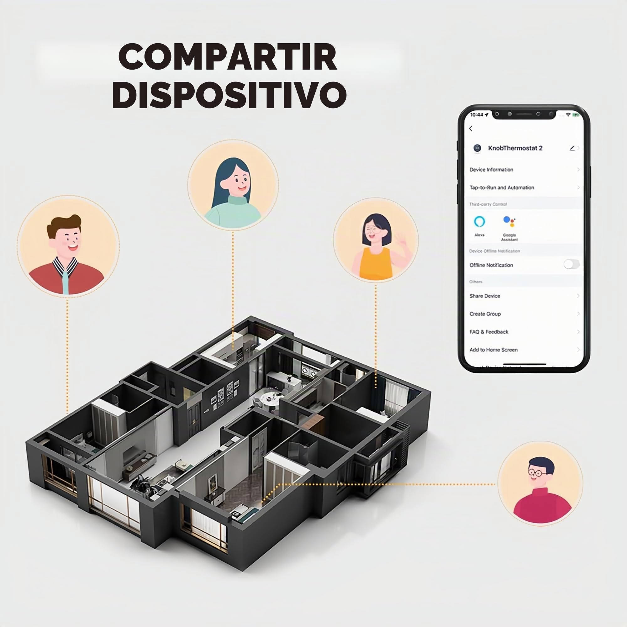 Wi-Fi Termostato - Serie 7000 Termostato Programable | con Pantalla Táctil, Apto para Aire Acondicionado y Calefacción, Compatible con Alexa, Google Home e IFTTT