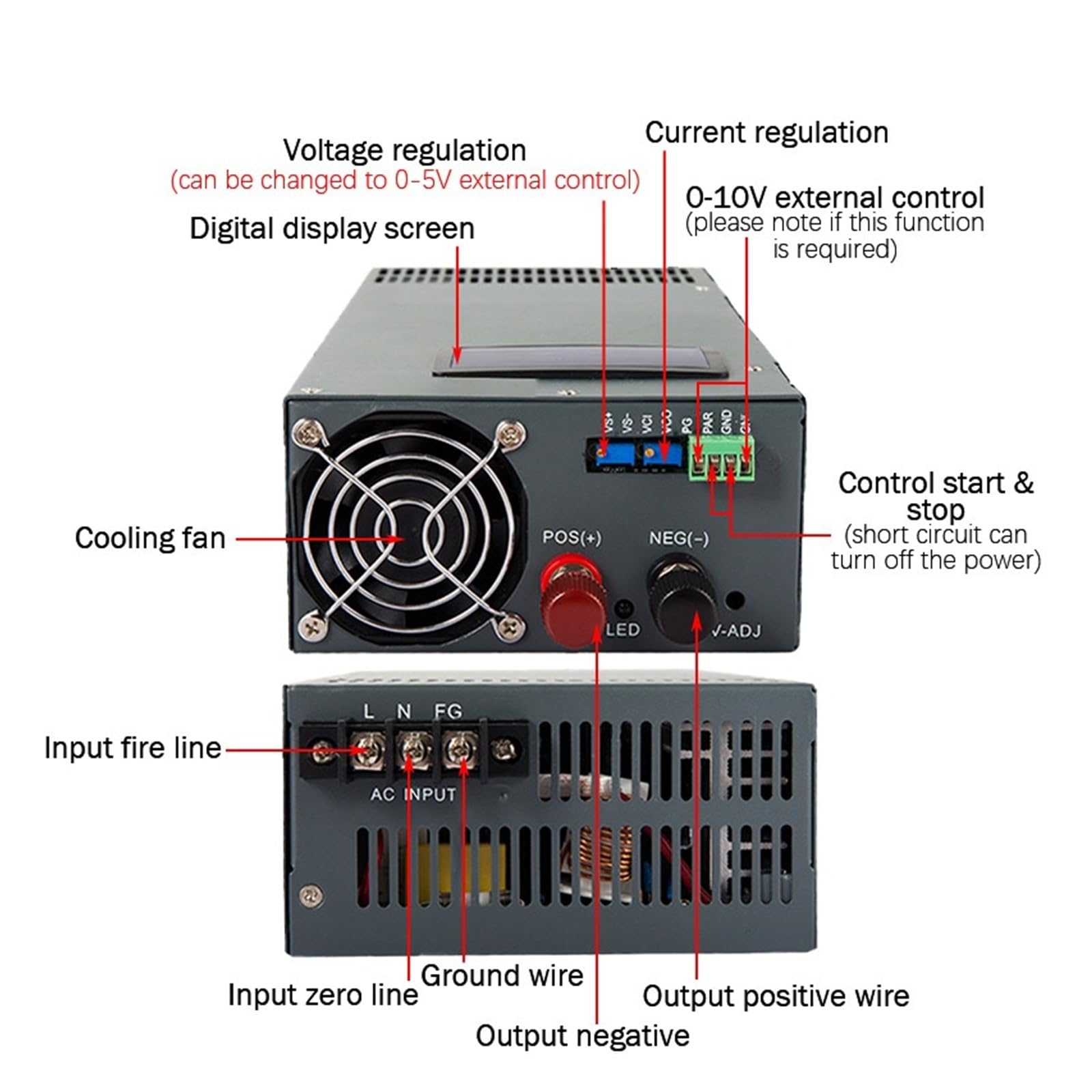 Zasilacz impulsowy 2 kW DC 0–12 V do 220 V 0–27 A do 125 A