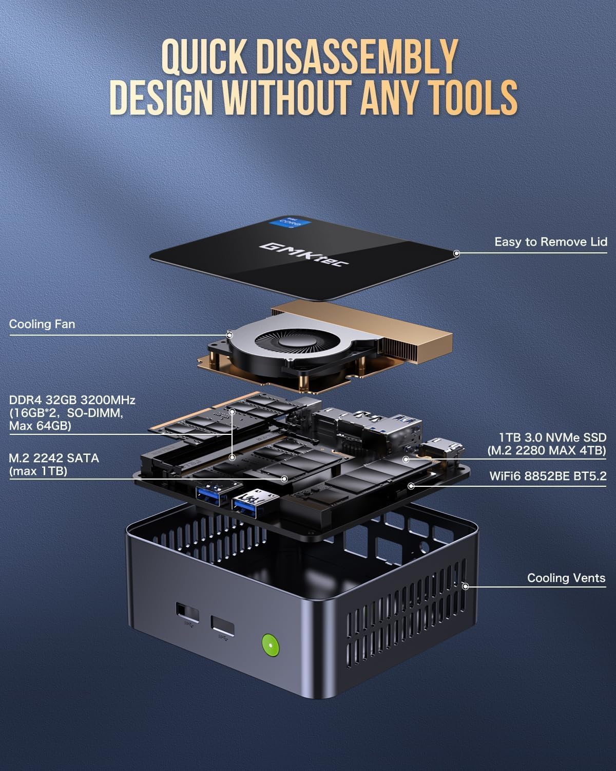 The GMKtec Mini PC M2Pro S shown in two configurations: desktop placement and VESA mount installation behind a monitor.