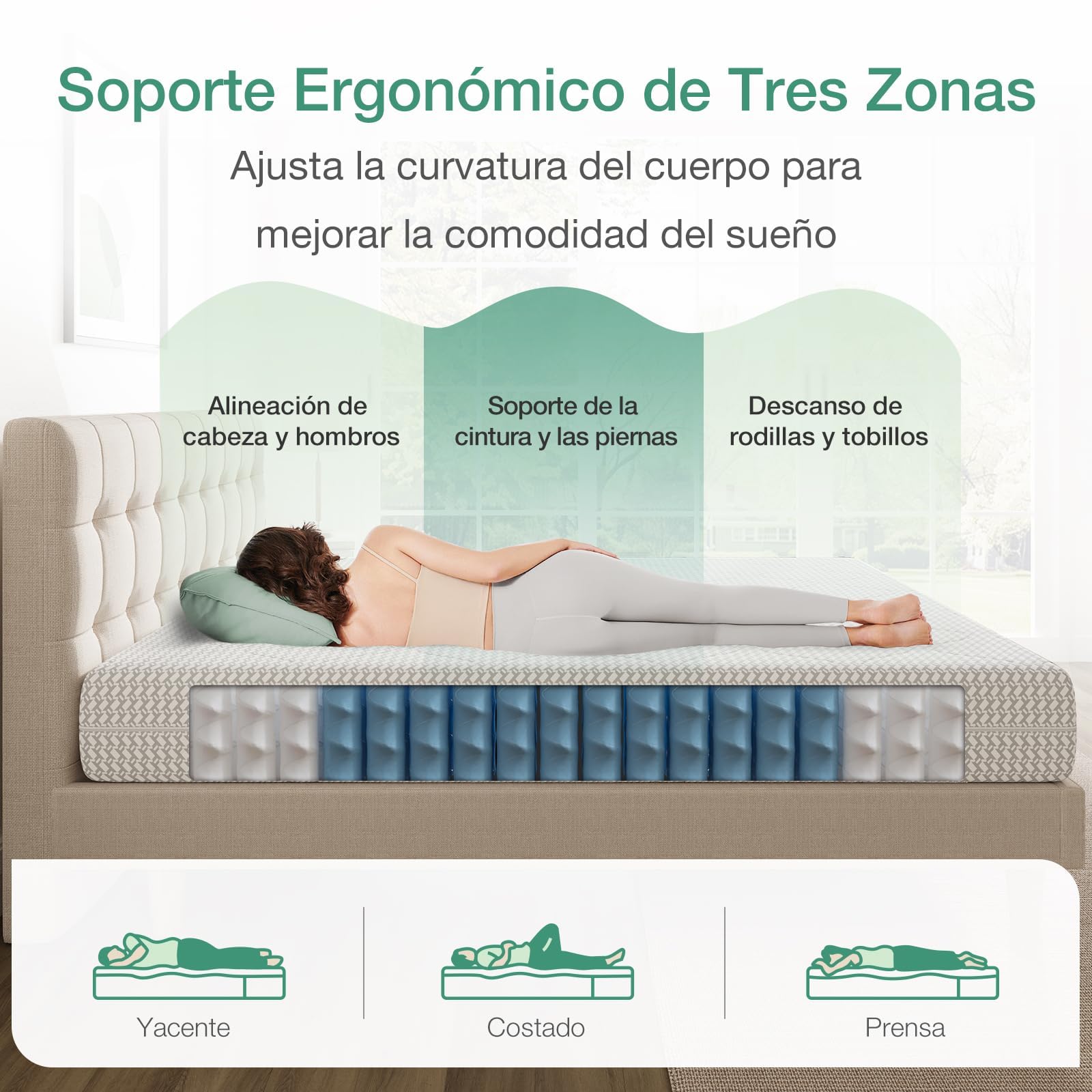 Novilla Colchón 90x190 cm con Resortes Ensacados, 20cm de Altura, Soporte Ergonómico de 3 Zonas, Espuma Bambooolons Transpirable, Funda Lavable, Antideslizante, Certificado Oeko-Tex | Soporte Ergonómico, Cómodo y Transpirable, Bordes Reforzados, Funda de
