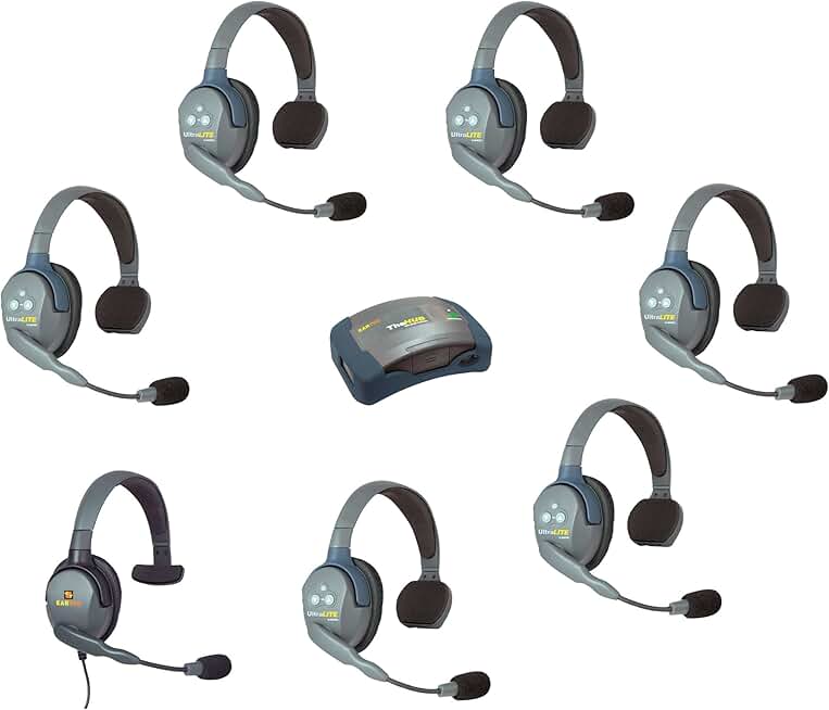 Наушники на башке. Наушники для девушек. Связь через наушники. Bose bluetooth. Проводные наушники на голову.