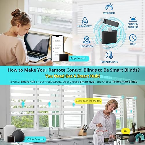 Miniatura 3 de CITOLEN Persianas motorizadas con cenefa integral, persianas inteligentes mejoradas, persianas automáticas de tamaño personalizado para ventanas con