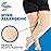 Extra Wide Compression Stockings for Men and Women 20-30mmHg - Opaque Compression Thigh High for Circulation, Arthritis, Edema, Lymphedema, Swelling - Black, 5X-Large - A213BL8
