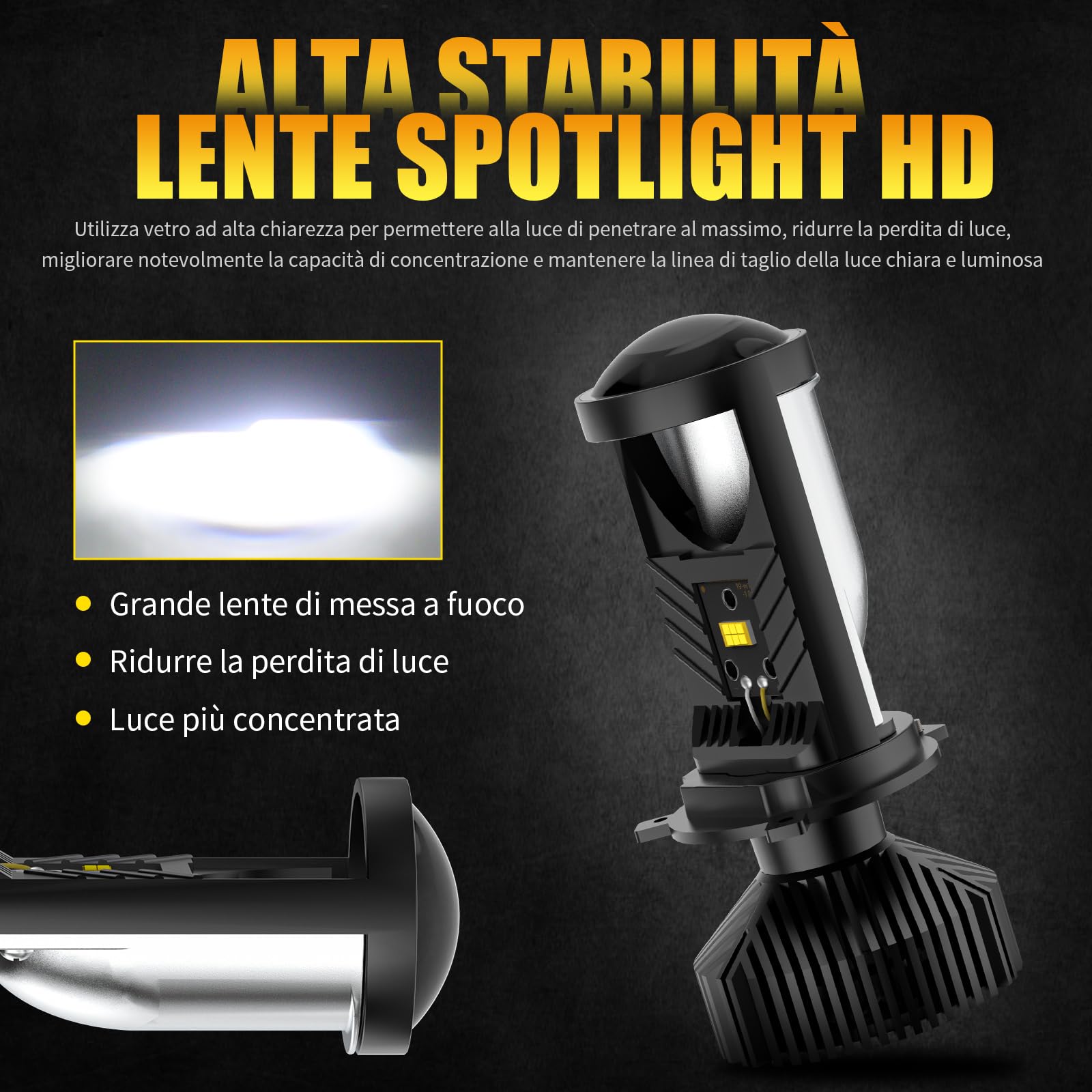 Fari a LED H4 con lente mini proiettore, adatti per guida a sinistra, dotati di sistema EMC Canbus, luminosità di 12000 lumen e luce bianca a 6500K.