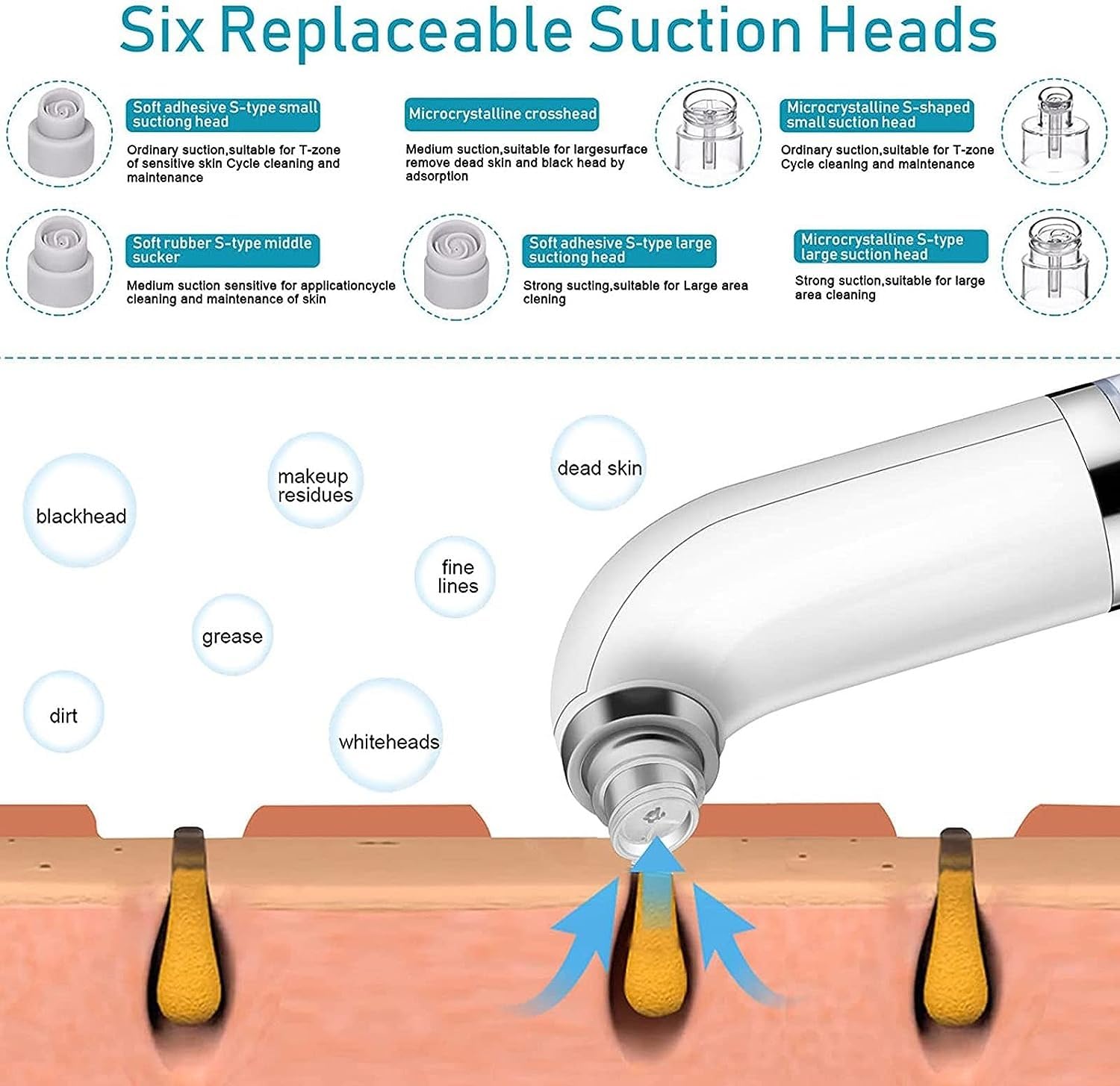 Aspirateur de pores for enlever les points noirs – Extracteur de boutons for le nettoyage du visage, outil d'aspiration de points noirs, nettoyeur de pores du visage, outil d'extraction de comé