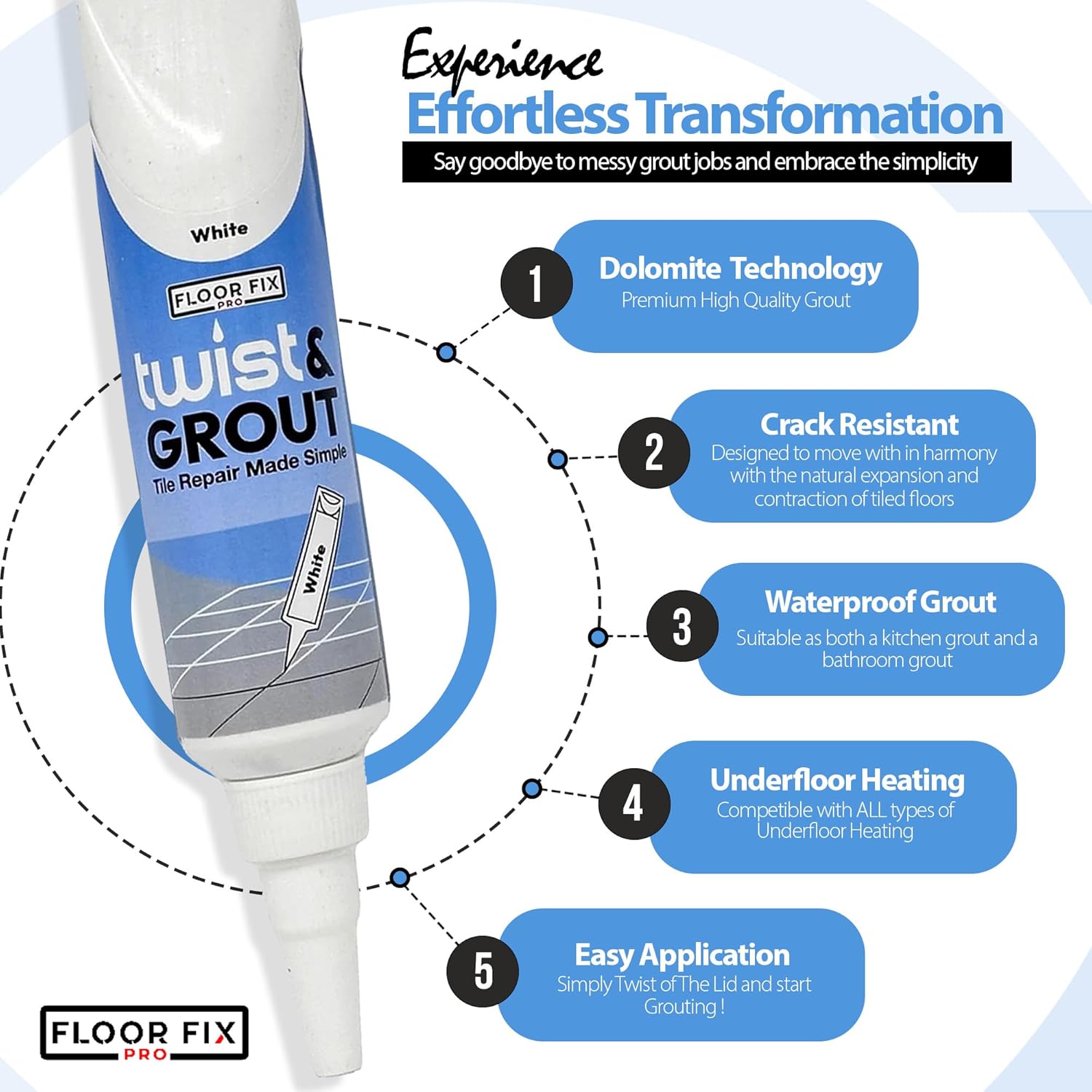 Floor-Fix Pro Twist & Grout Reviver – Premixed Tile Repair for Bathroom, Shower & Kitchen with Smoothing Tool (Anthracite, 8.8 fl oz)