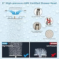 Vista 6 de Hibbent Cabezal de ducha de lluvia de 8 pulgadas de metal completo Certificado CUPC, Combo de cabezal de ducha doble, varita de ducha manual de alta