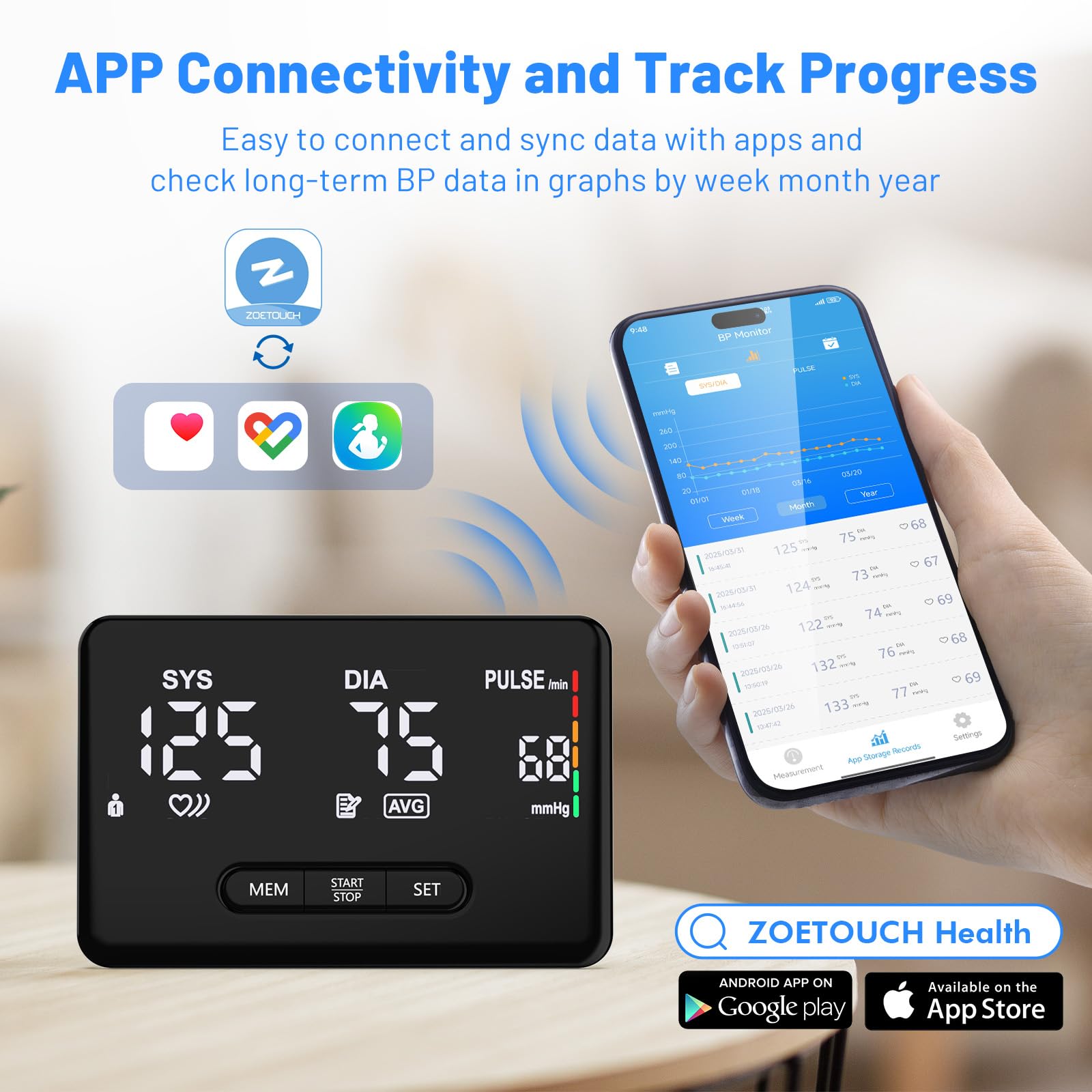 Smart Blood Pressure Monitor for Home Use, Bluetooth Upper Arm BP Machine with Large Cuff 8.66-16.54”, Accurate Digital Monitors 2x199 Readout, 6.89 inch Backlit LED Screen, Work with APP