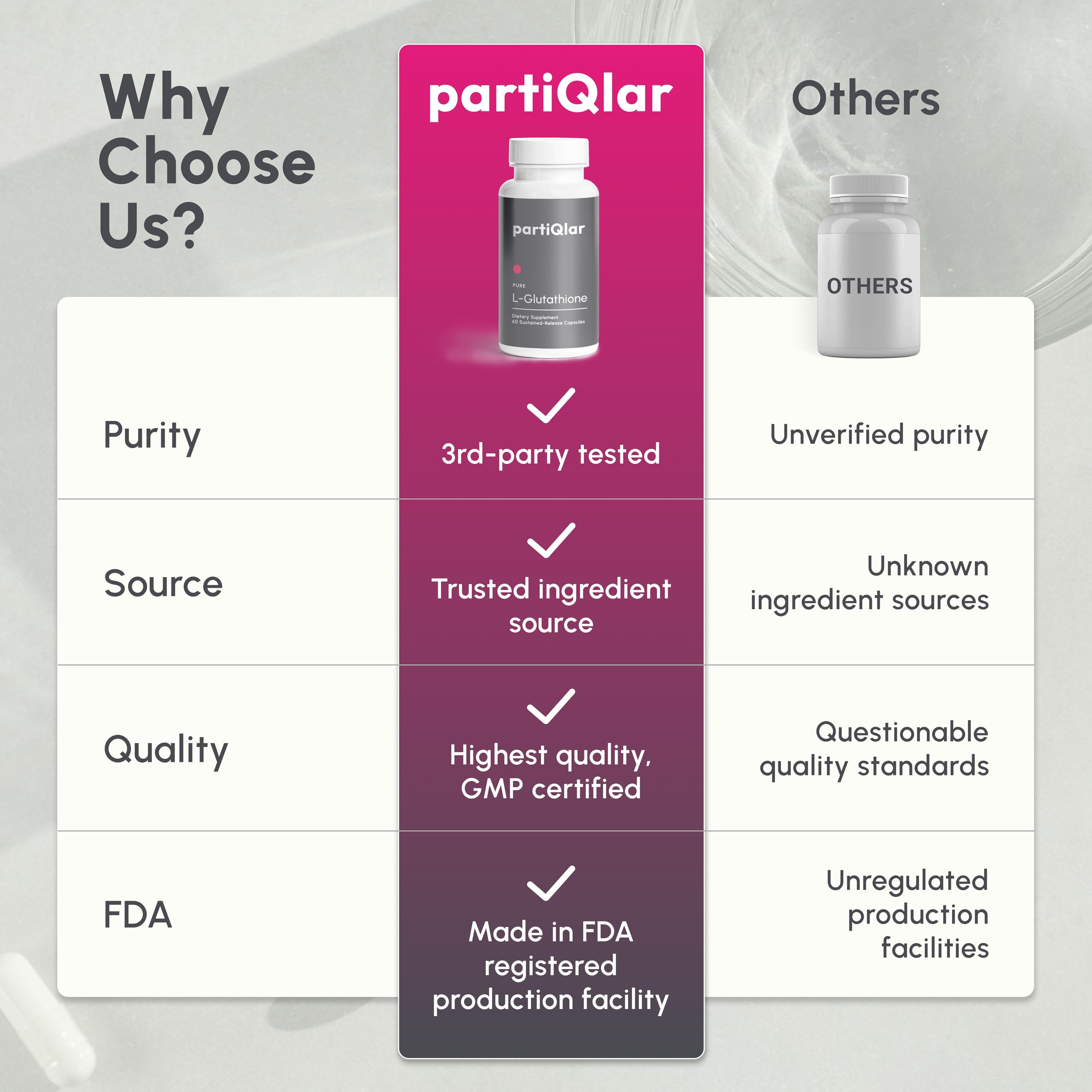 partiqlar glutathione Snapklik.com : partiQlar L-Glutathione 500mg