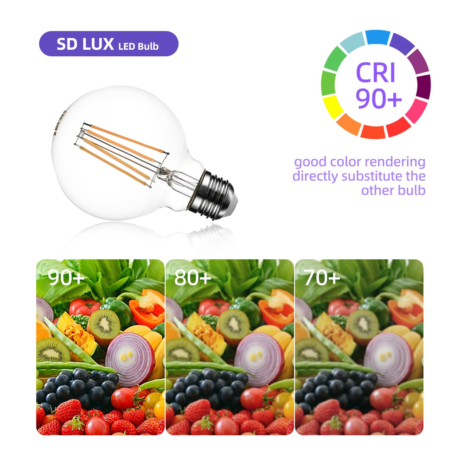 SD LUX G80 E27 Vintage Globe Decorative Edison LED Bulbs(Non-dimmable) 8W 1000lm (Equi. 100W), CRI>90, 2700K Warm White (Clear, 6PC) - Image 4