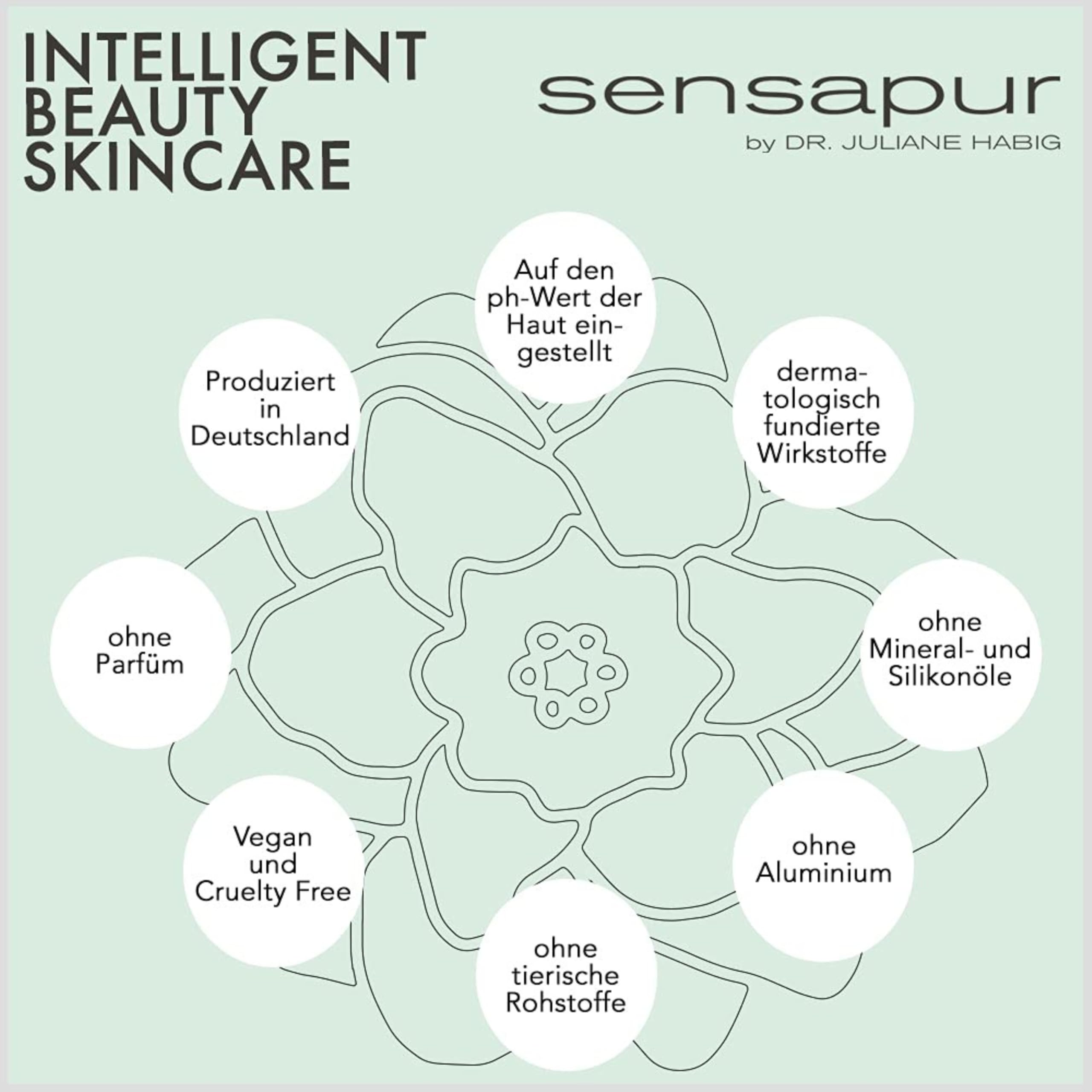 Complete Balance Tonic | Hautpflegendes Gesichtswasser 200 ml I pH-Wert Rebalancierung I Poren verfeinernd & hautberuhigend I Intensive Durchfeuchtung | High-Tolerance Formel