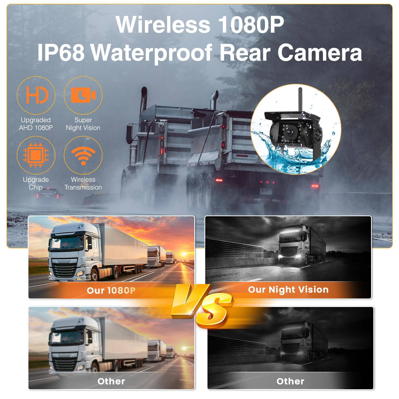 1080P 7'' IPS Monitor Con Doppio Wireless Telecamera Retromarcia Kit | IP68 Impermeabile Telecamere Posteriore Avviso di Angolo Cieco Visione Notturna Telecamere per Auto Camion Camper 12V-36V