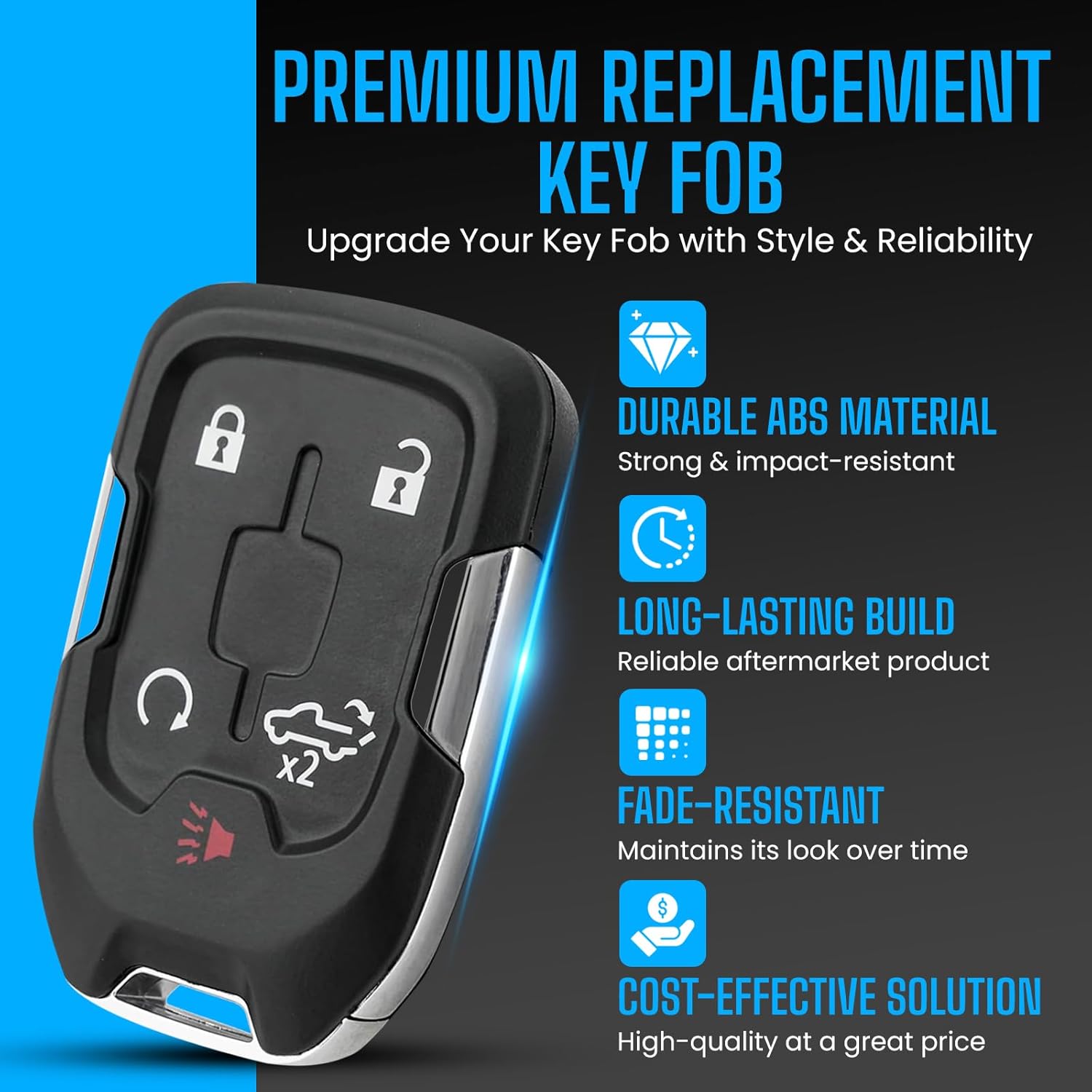 Keyless Entry Remote Control Key Fob Replacement Compatible with GMC Sierra 1500 2500 3500 2019 2020 2021 2022 2023 Chevrolet Silverado 1500 2500 3500 HYQ1ES 13522904 13522854 433 MHz