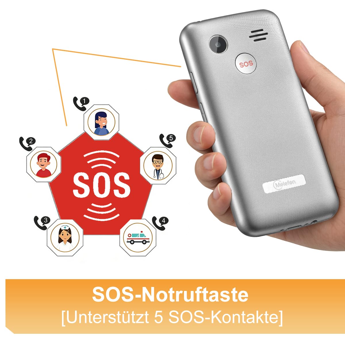 4G Seniorenhandy mit Großen Tasten, Mobiltelefon Ohne Vertrag, 2,2 Zoll Farbdisplay, 1400 mAh Akku Lange Standby-Zeit, USB-C, Ladestation, Rentner Senioren Handy Einfach mit SOS-Taste