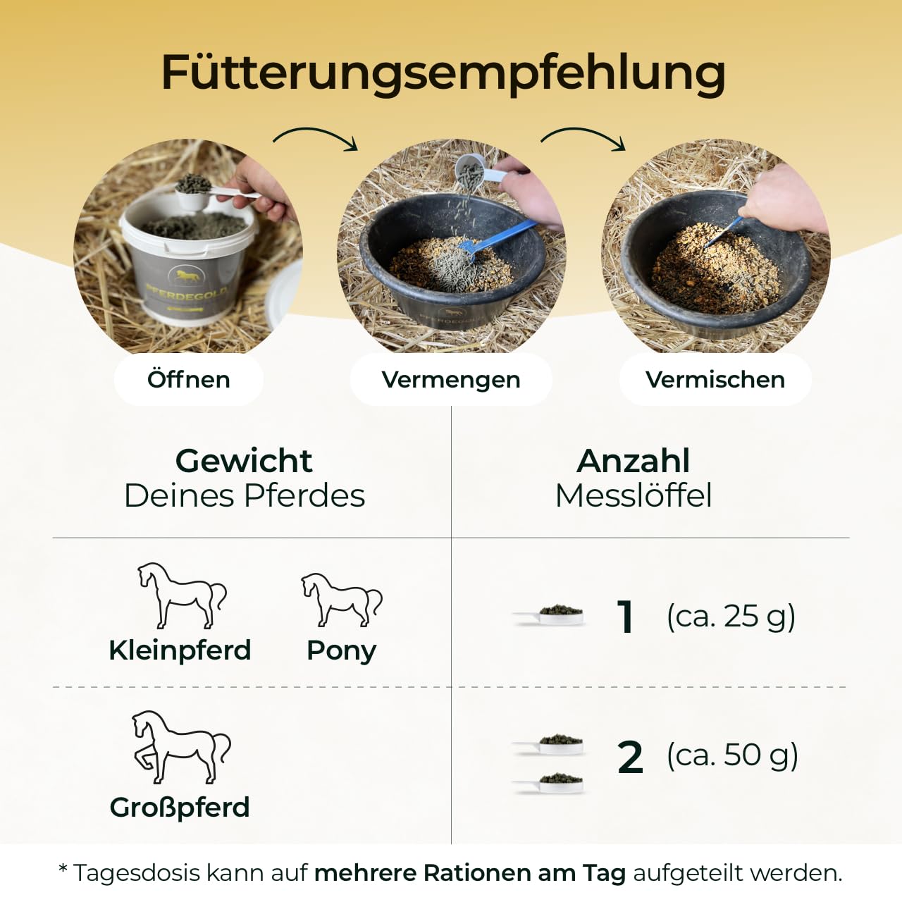 Selen 1,5kg - Pferde Pellets mit Selen-Komplex & Omega 3 - Unterstützt Muskulatur - 100% Natürlich & Dopingfrei - hohe Bioverfügbarkeit