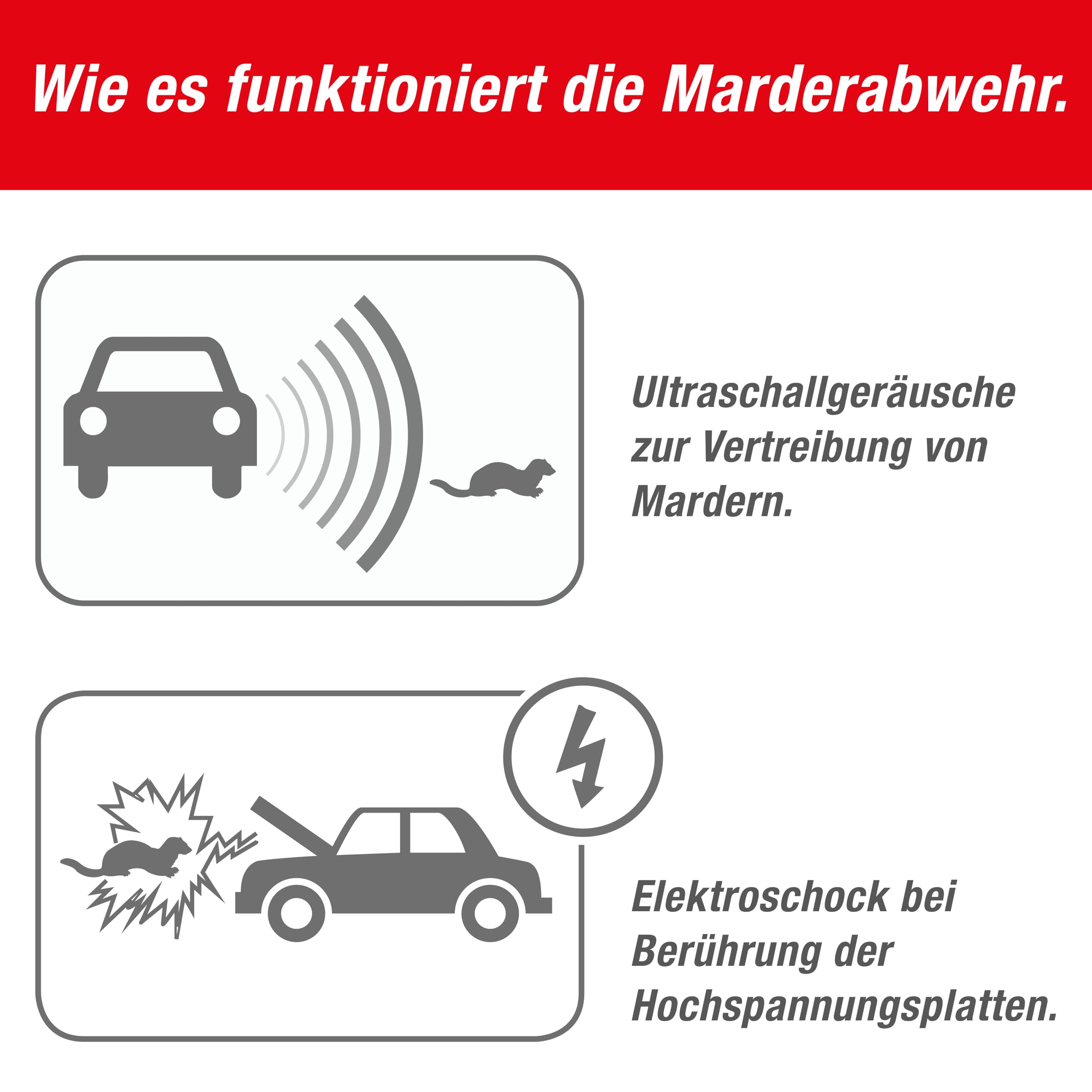 SWISSINNO Marderschreck Auto Hochspannung 12V Autobatterie Marderabwehr zum Schutz vor Marder im Motorraum, Effektive Abwehr gegen Marder KFZ, Marderschutz Ultraschall PKW Marten Repellent Free