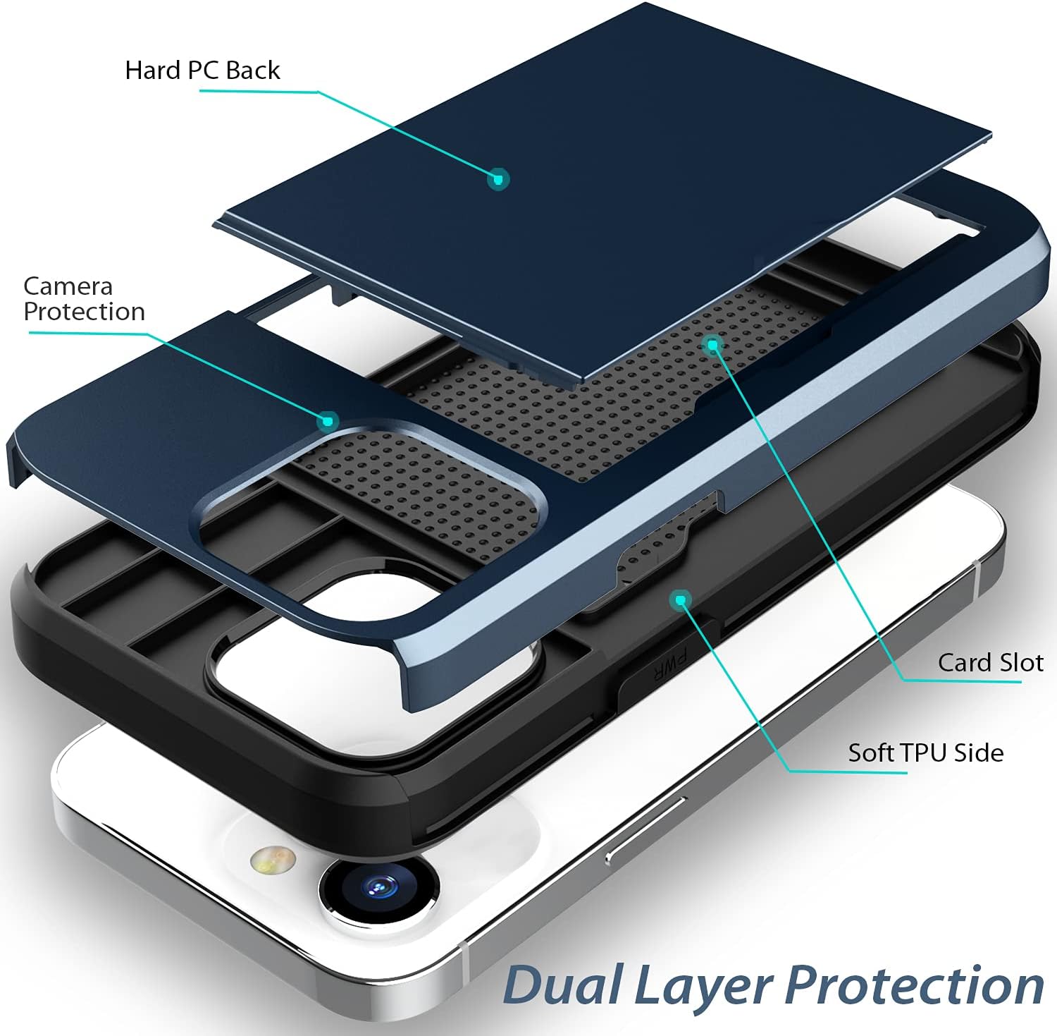 ZUSLAB Wallet Case Compatible with Apple iPhone 13 2021 Phone Case with Card Holder Shockproof Anti Scratch Cover with Tempered Glass Screen Protectors[x2Pack] Dark Blue - Image 5