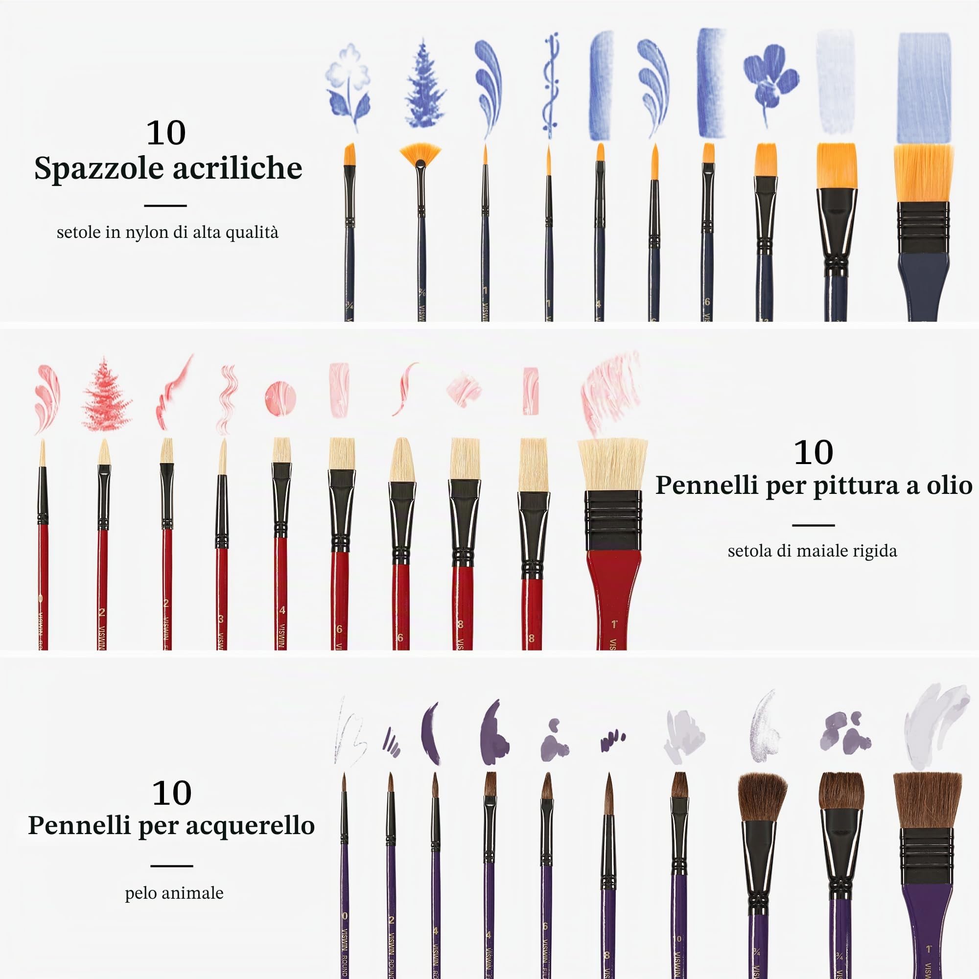 VISWIN Kit di Pittura Tutto-in-Uno Professionale con Cavalletto Alluminio e Portatile, Set 96 Acrilici, Acquerelli & Olio, Tele, Kit per Adulti, Artisti, Bambini